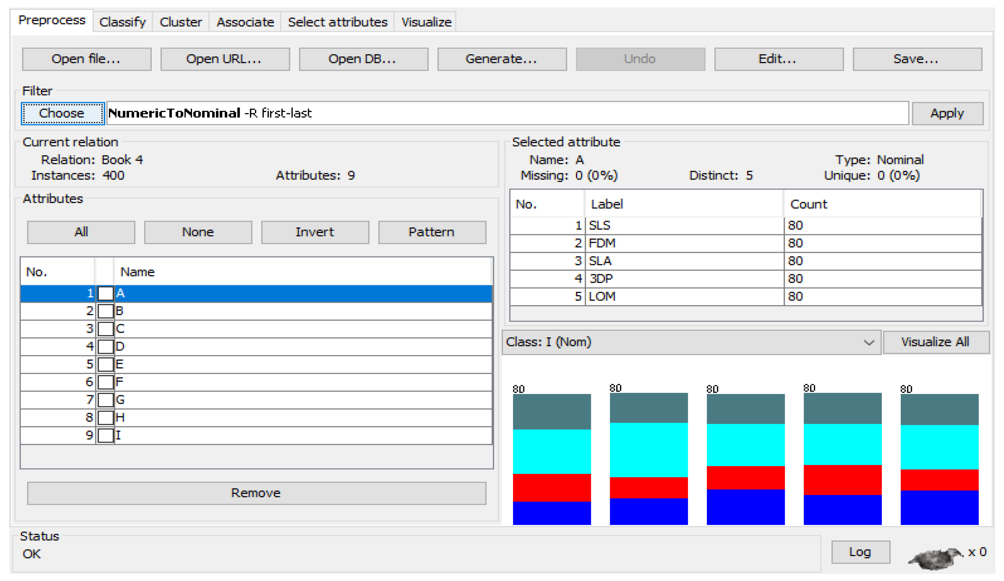 Machines 13 00029 g007