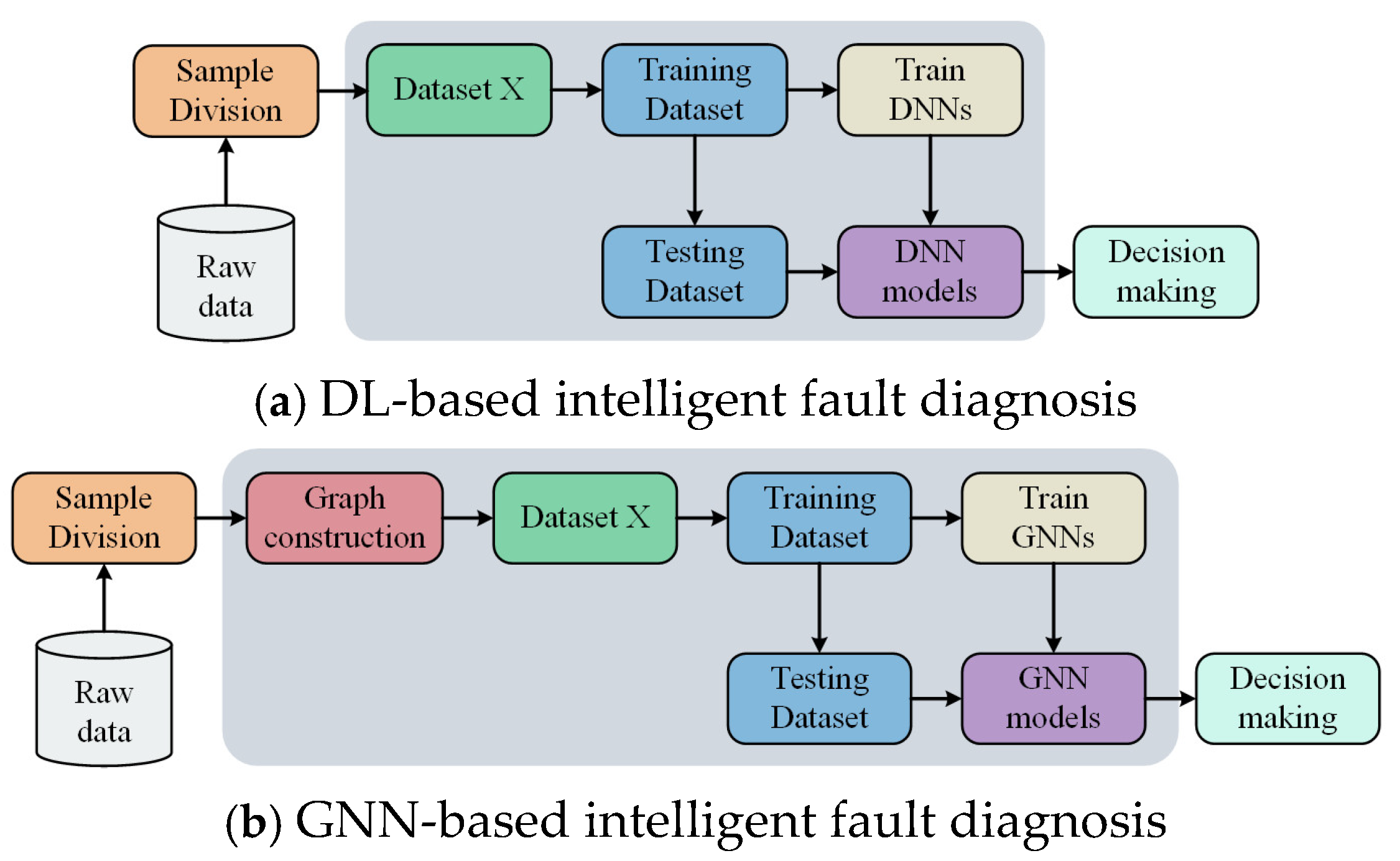 Machines 13 00030 g001
