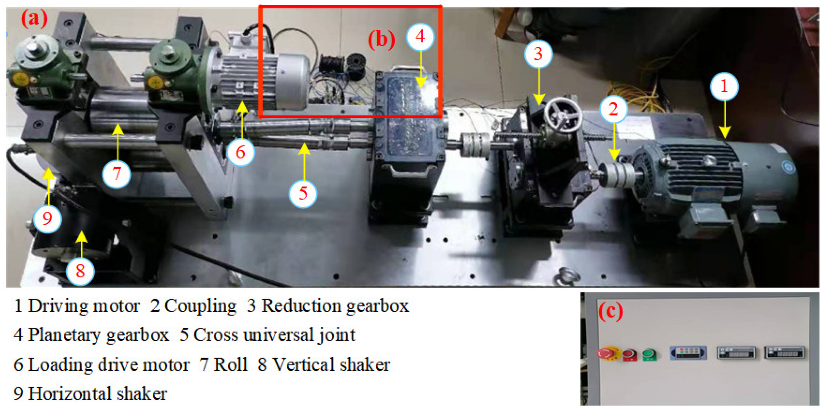 Machines 13 00030 g008