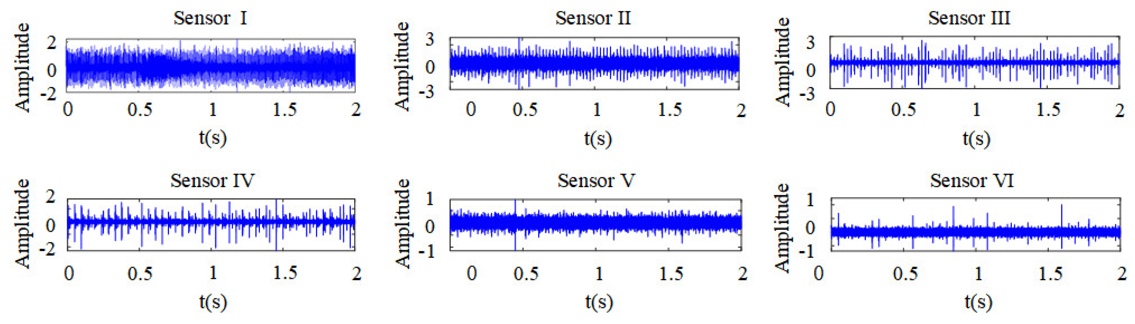 Machines 13 00030 g012