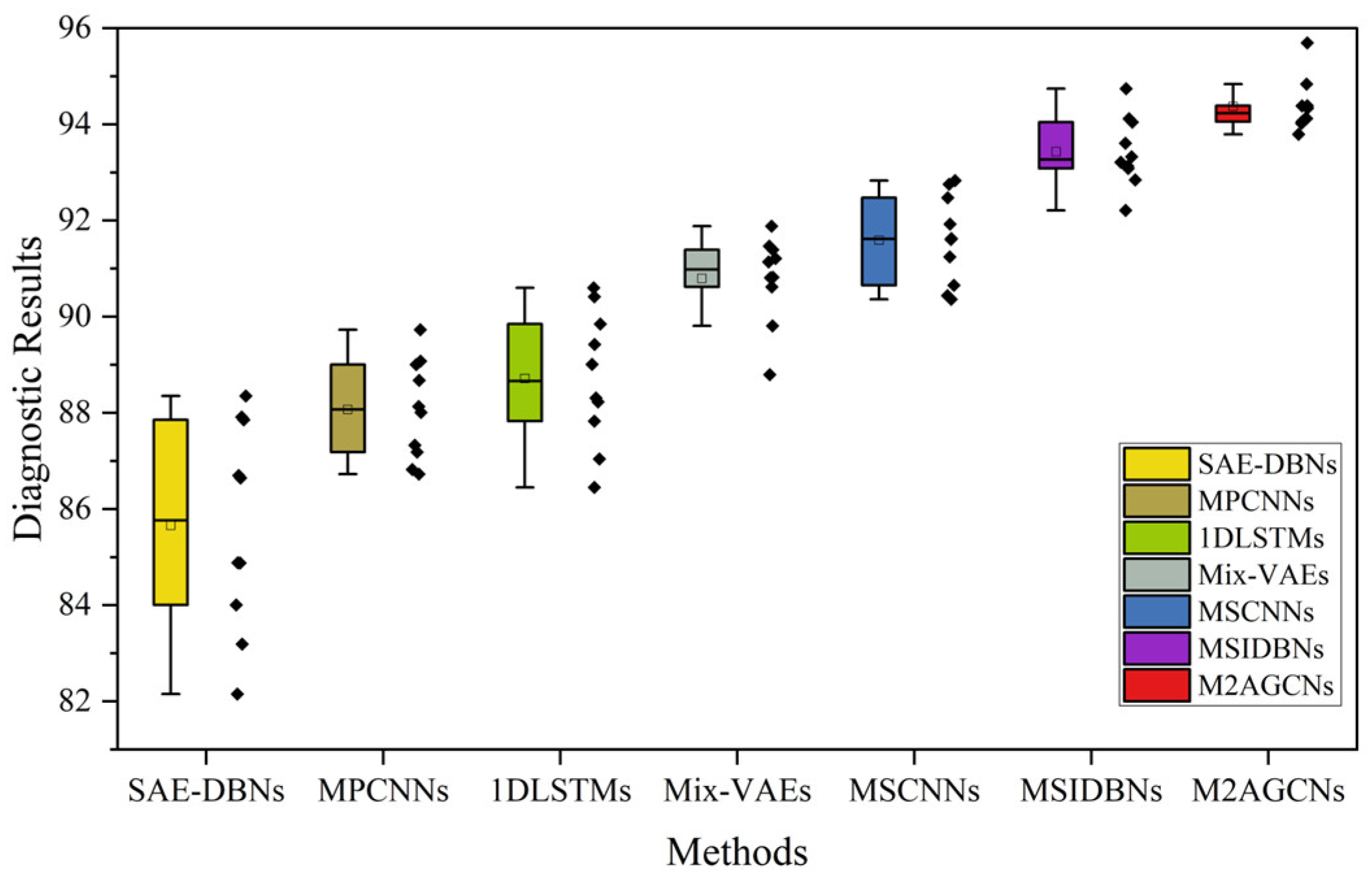Machines 13 00030 g013