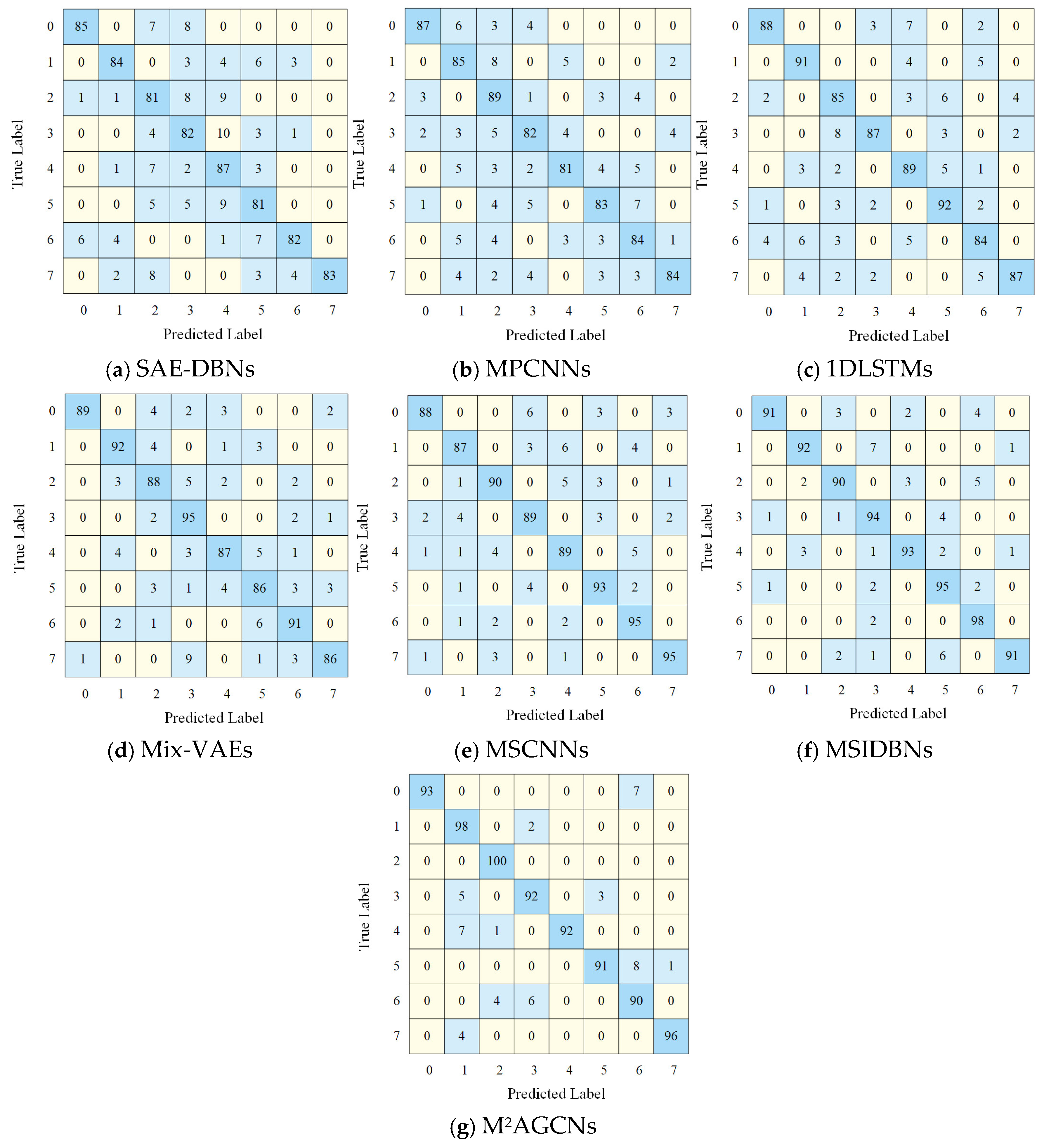 Machines 13 00030 g014