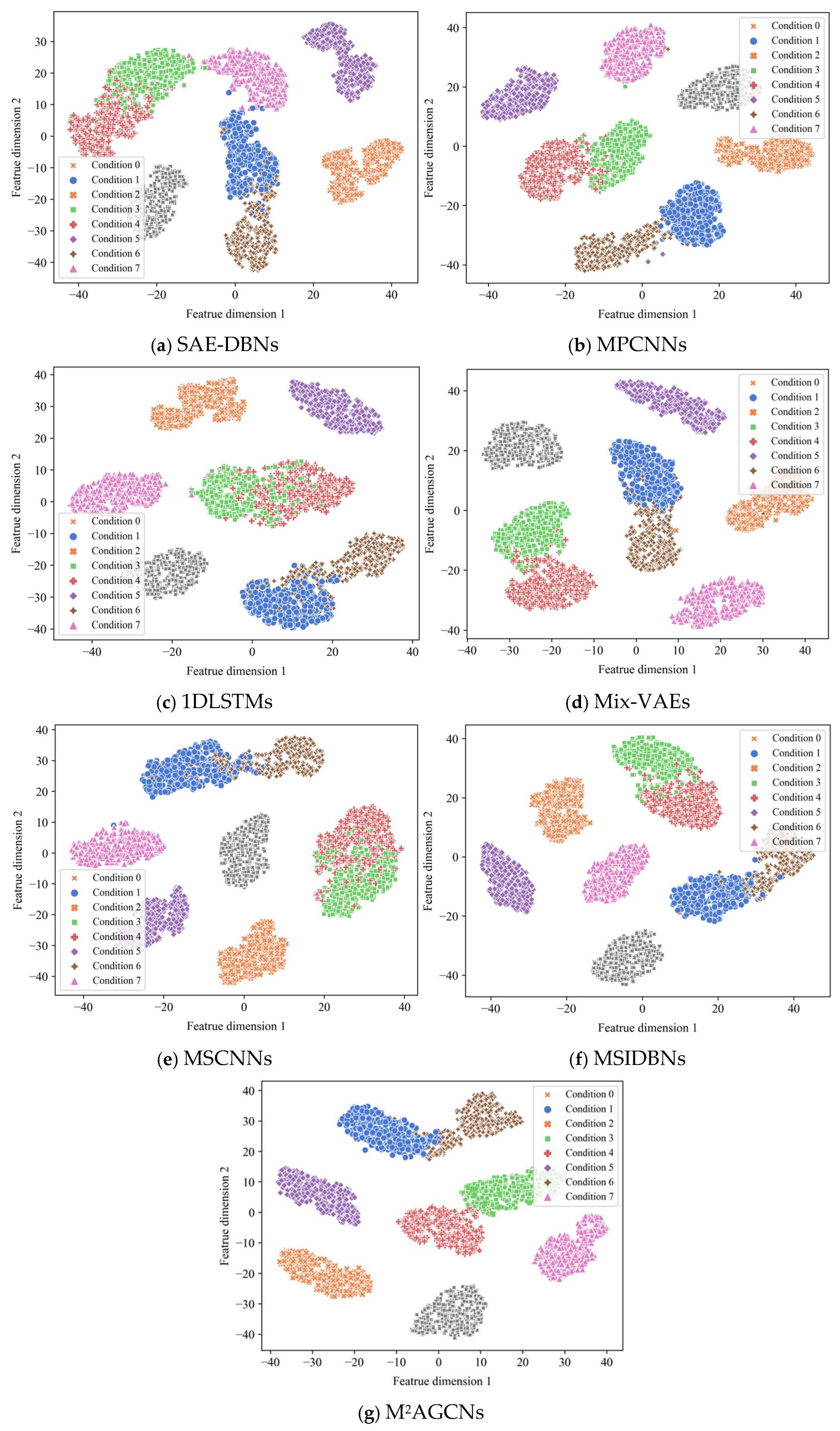 Machines 13 00030 g015