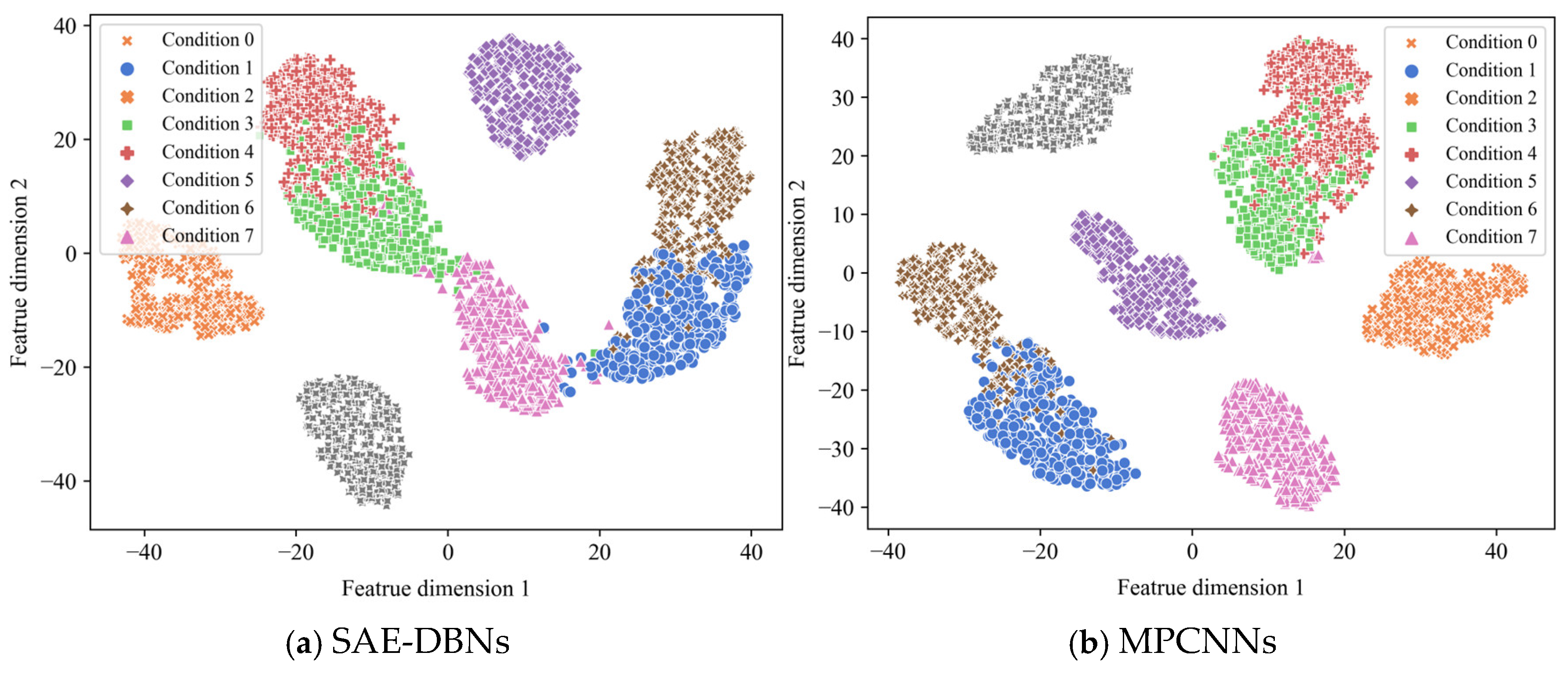 Machines 13 00030 g018a