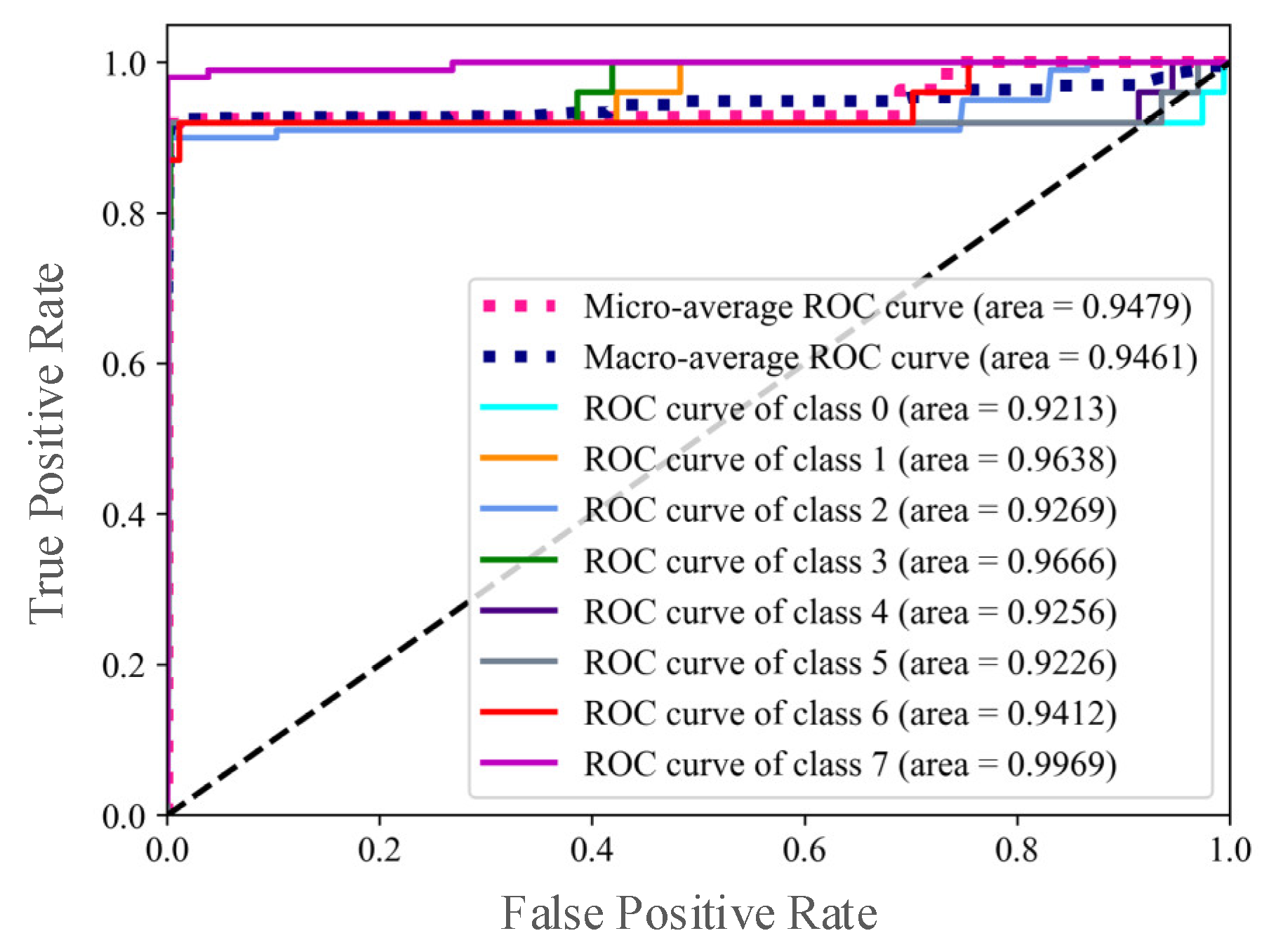 Machines 13 00030 g020