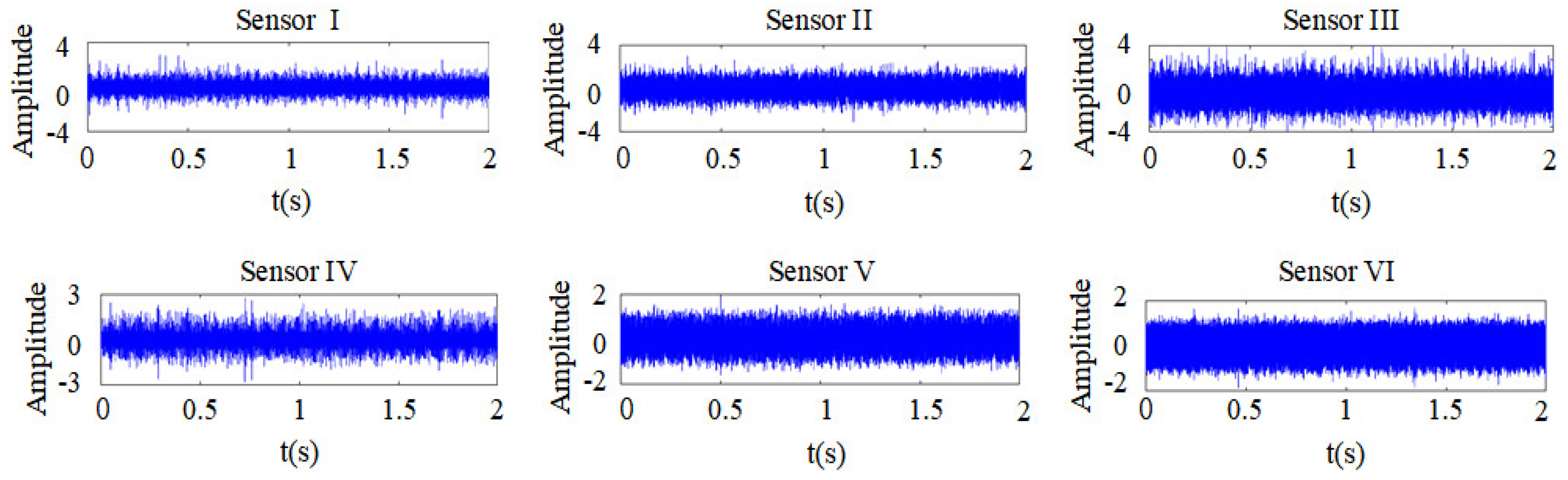 Machines 13 00030 g021