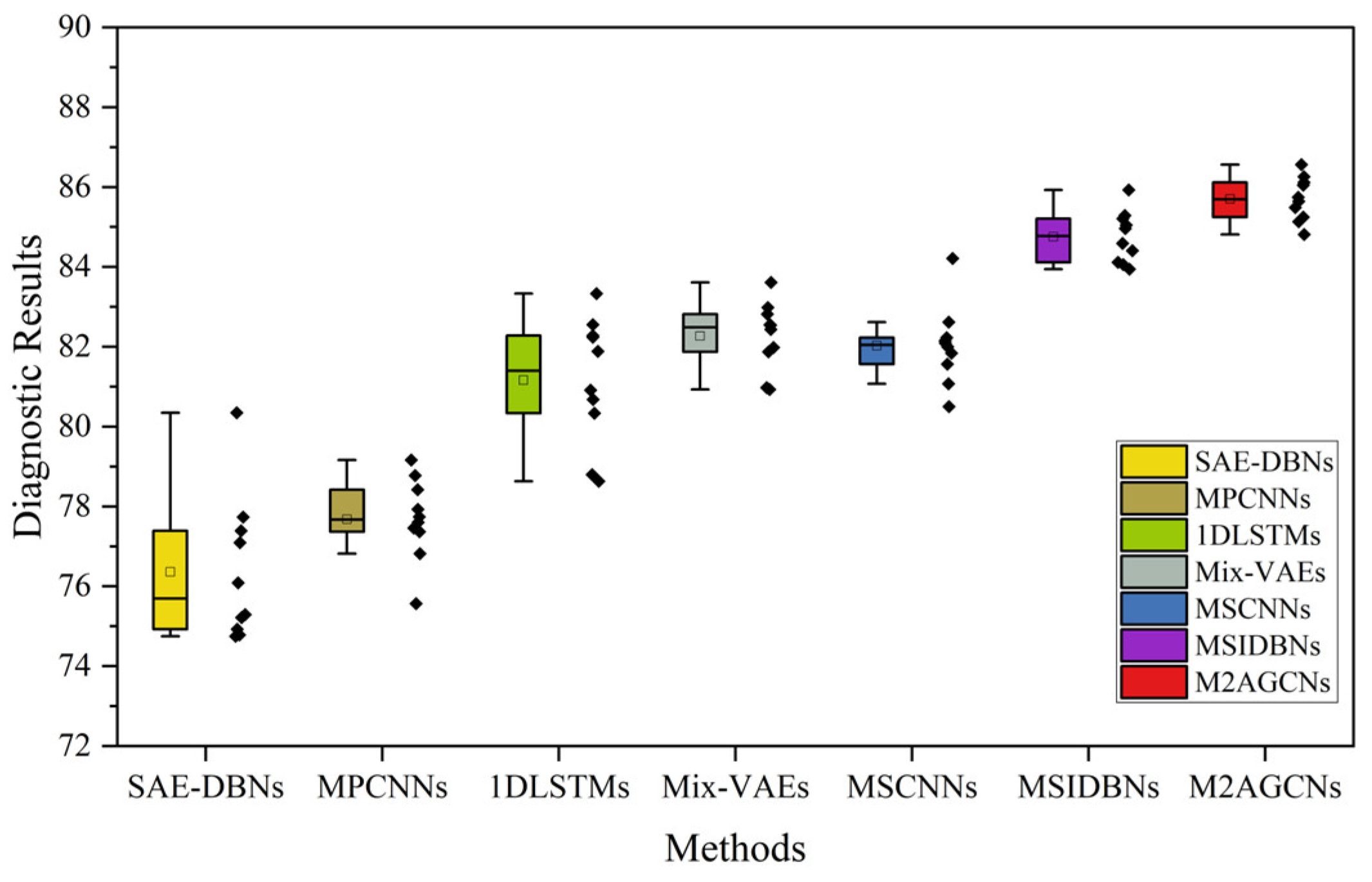 Machines 13 00030 g022
