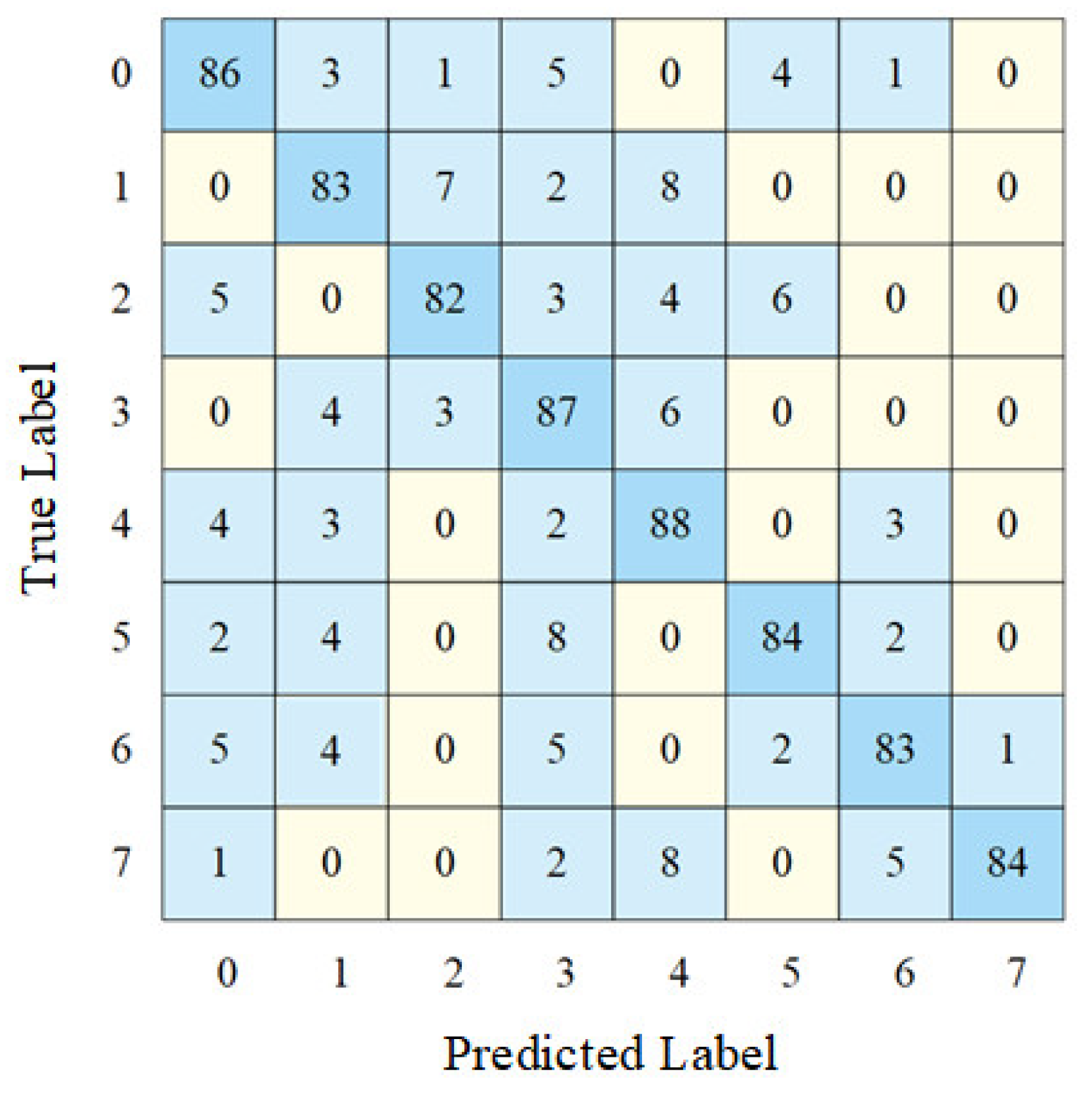 Machines 13 00030 g024