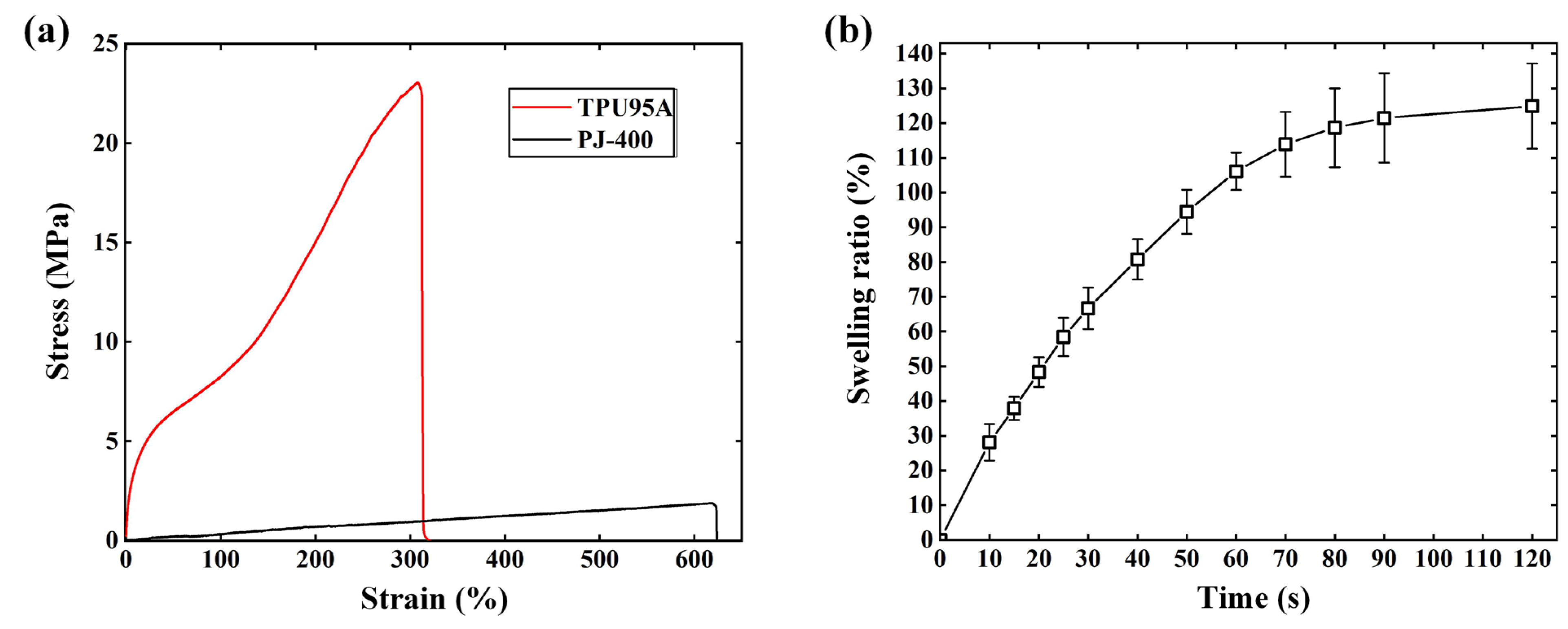 Machines 13 00031 g002