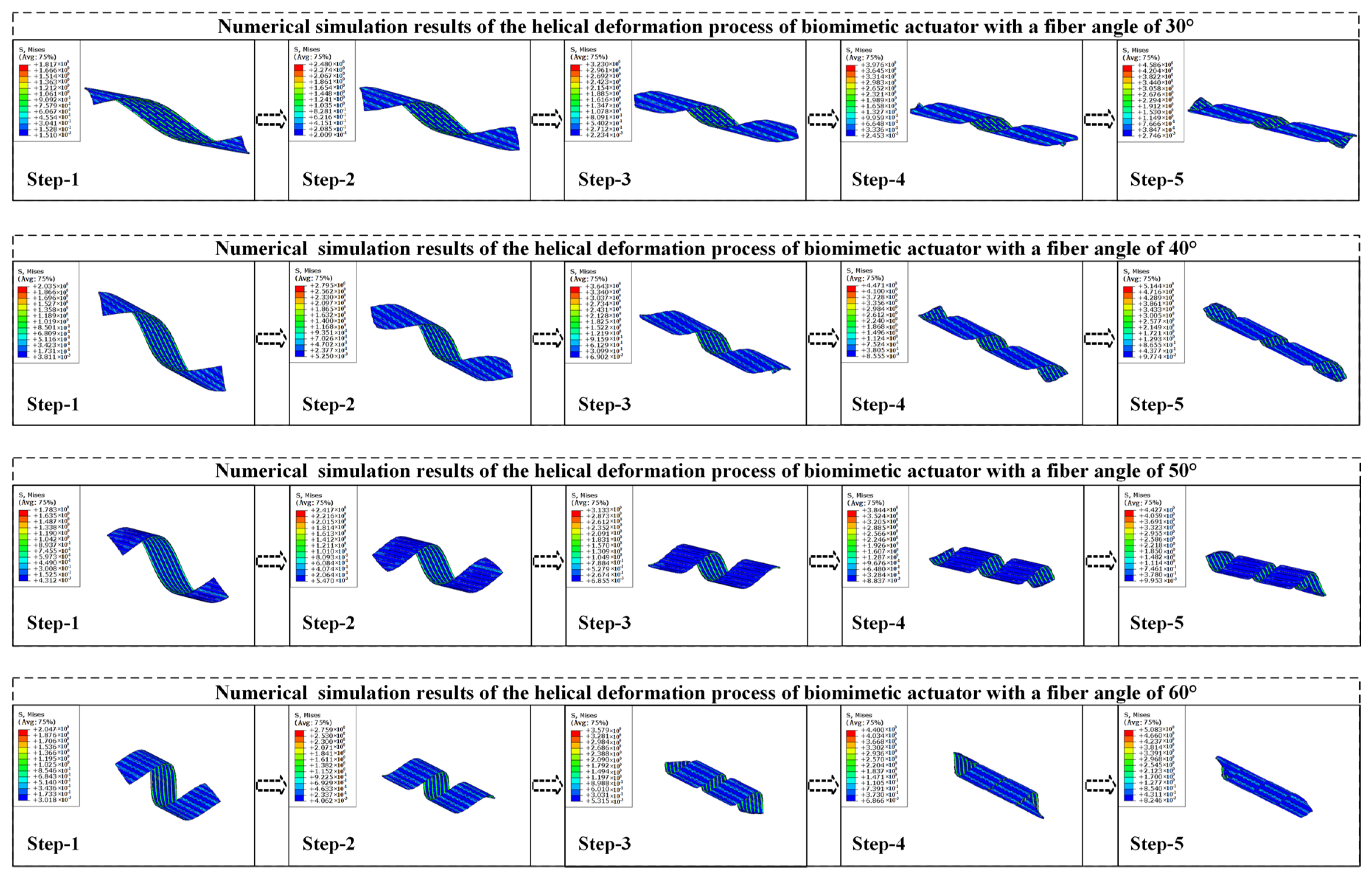 Machines 13 00031 g003