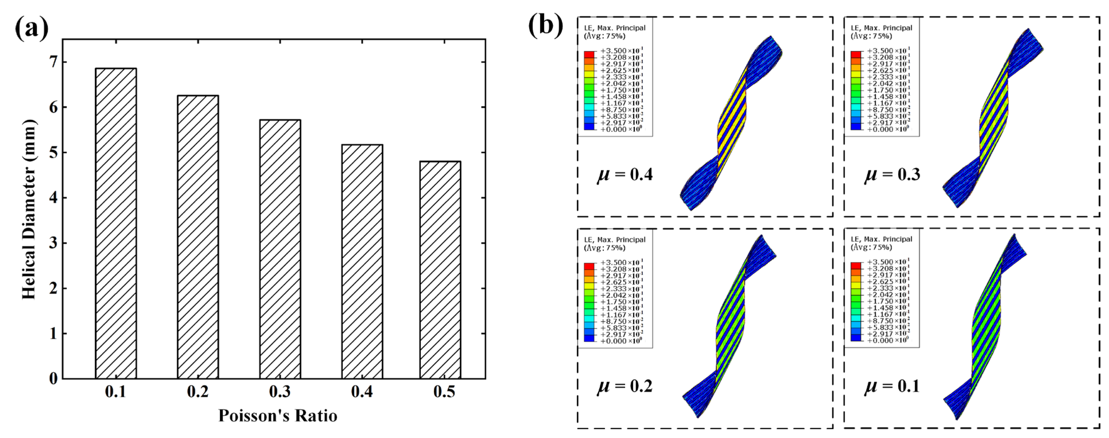 Machines 13 00031 g006