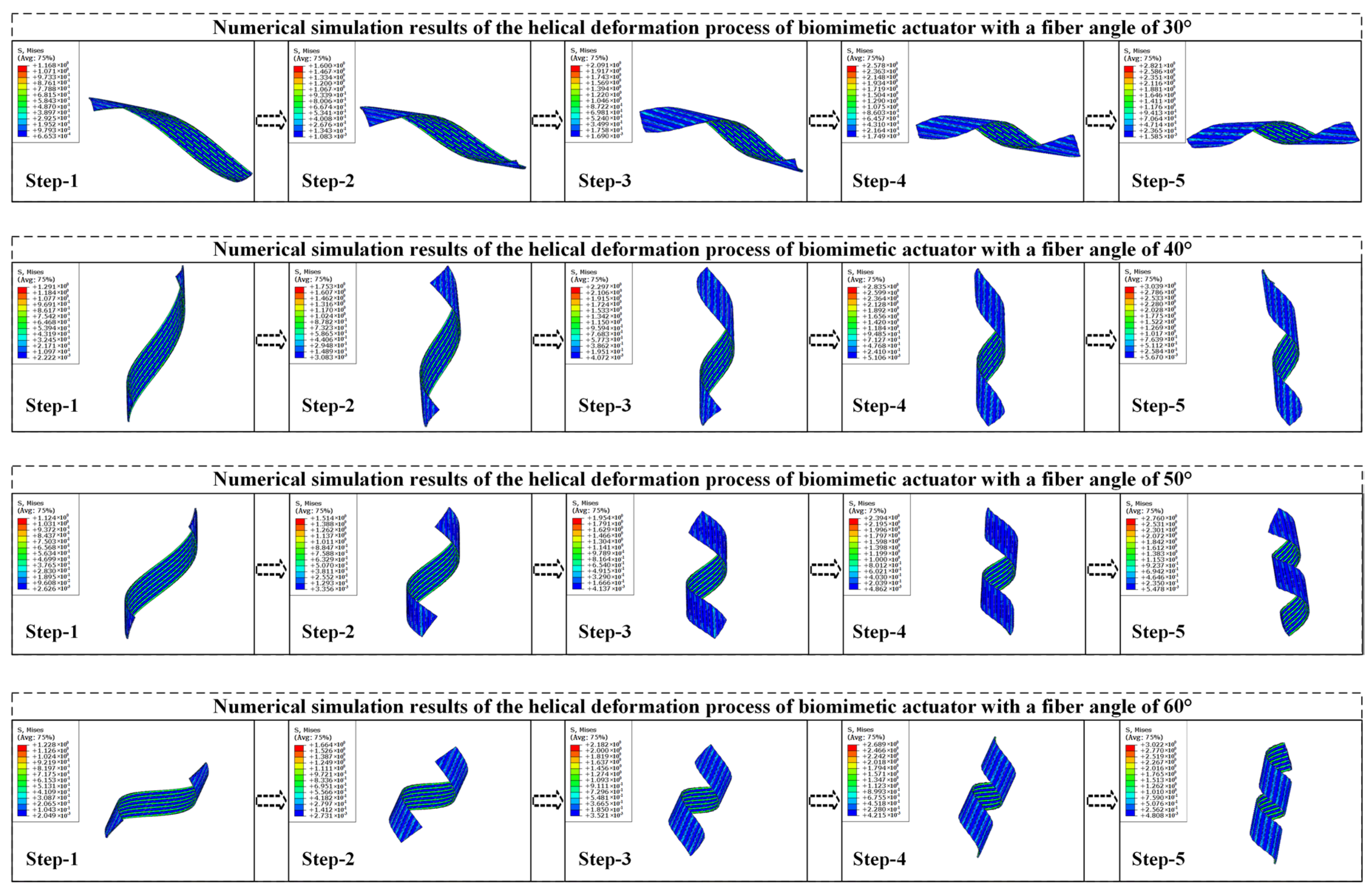 Machines 13 00031 g007
