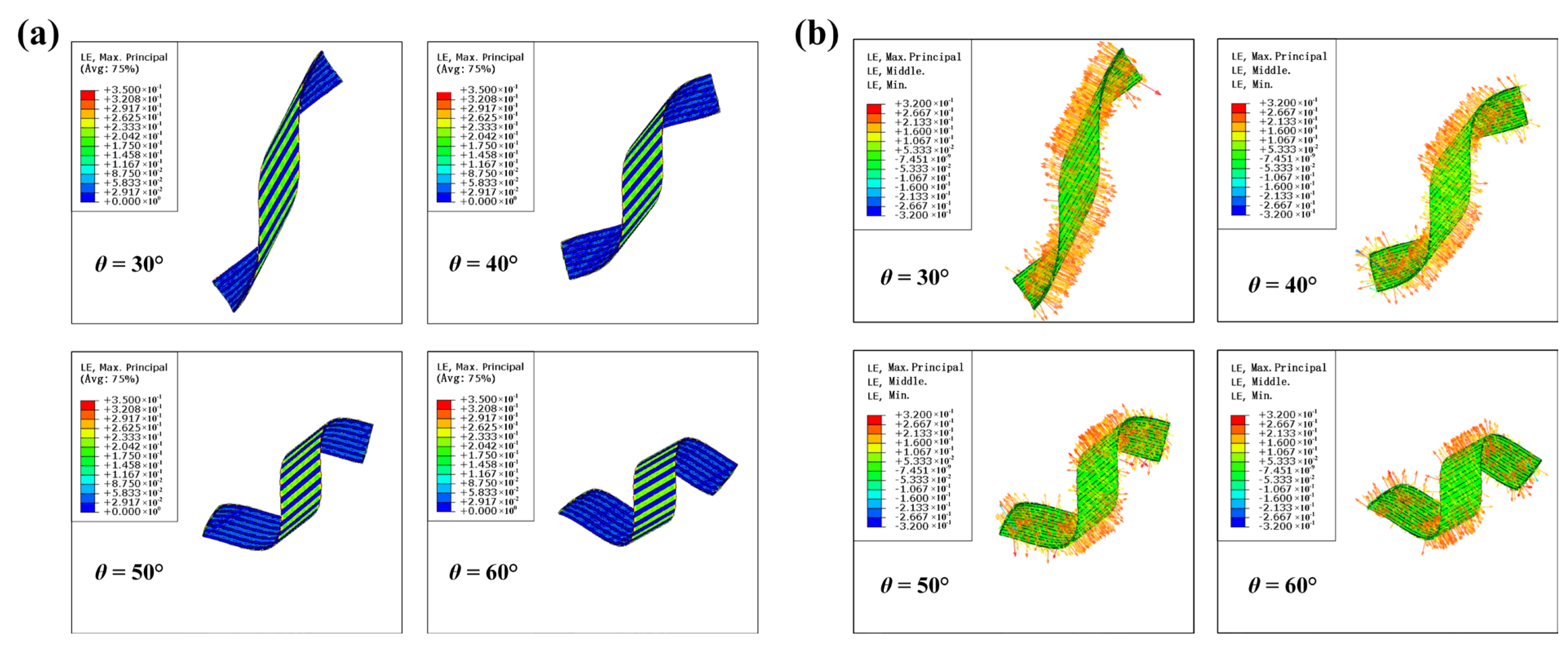 Machines 13 00031 g009