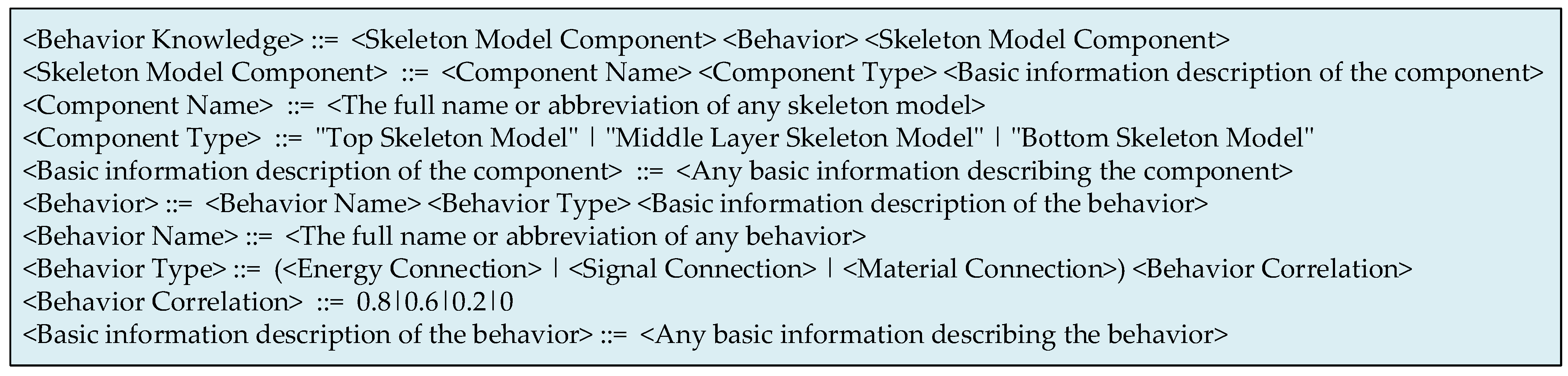 Machines 13 00032 g004