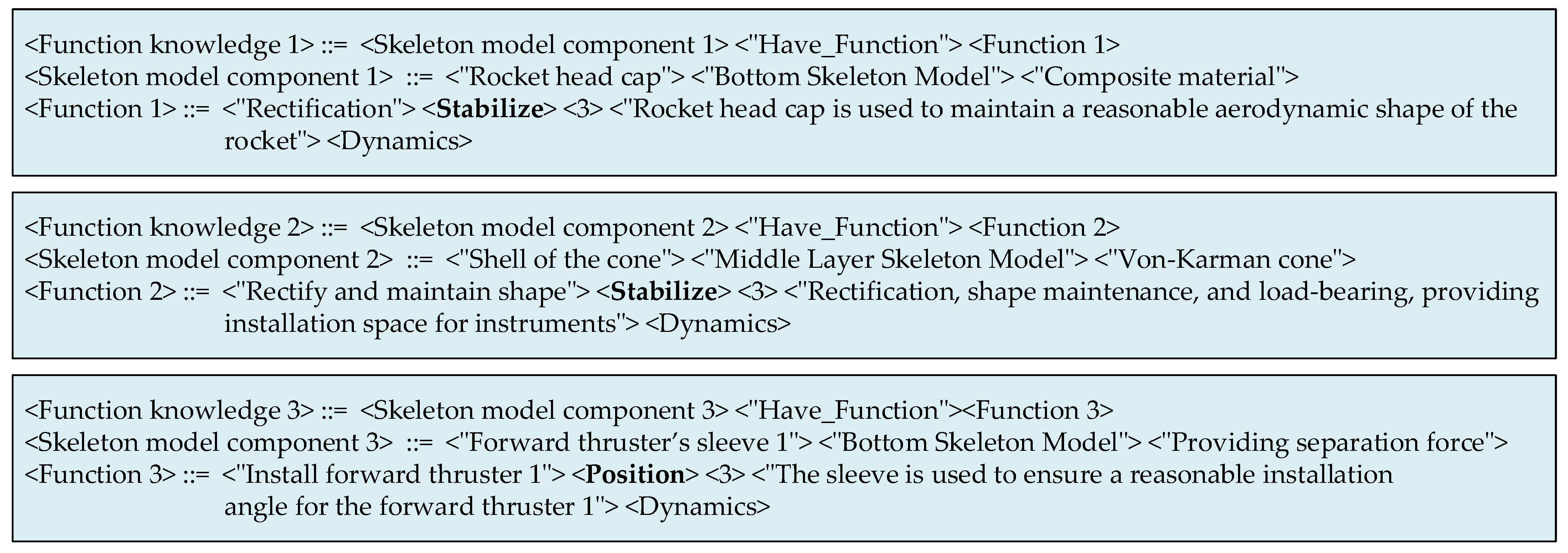 Machines 13 00032 g008