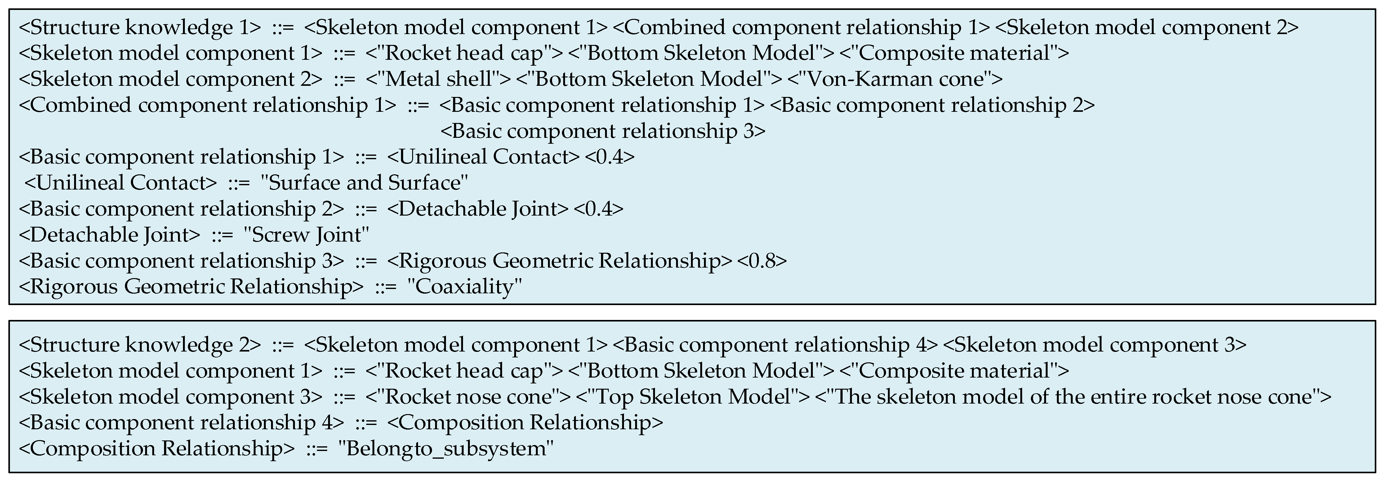 Machines 13 00032 g010