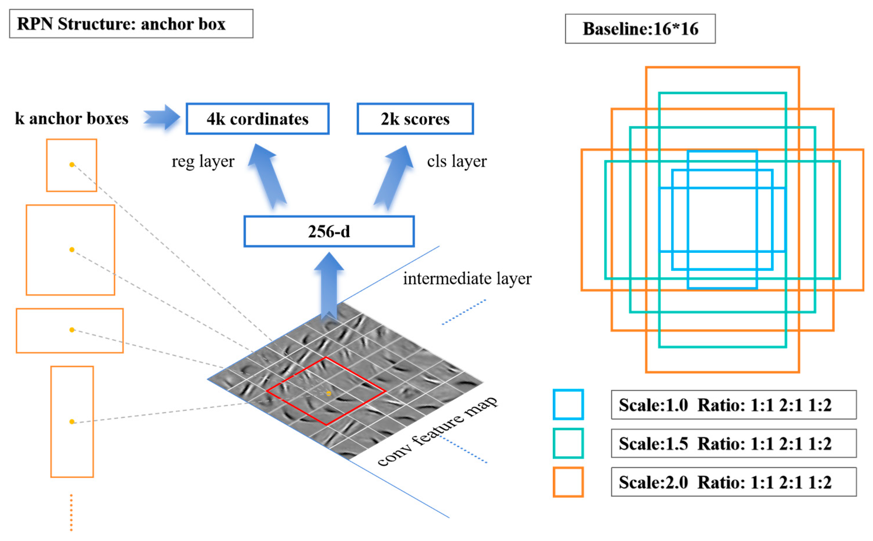 Machines 13 00033 g003