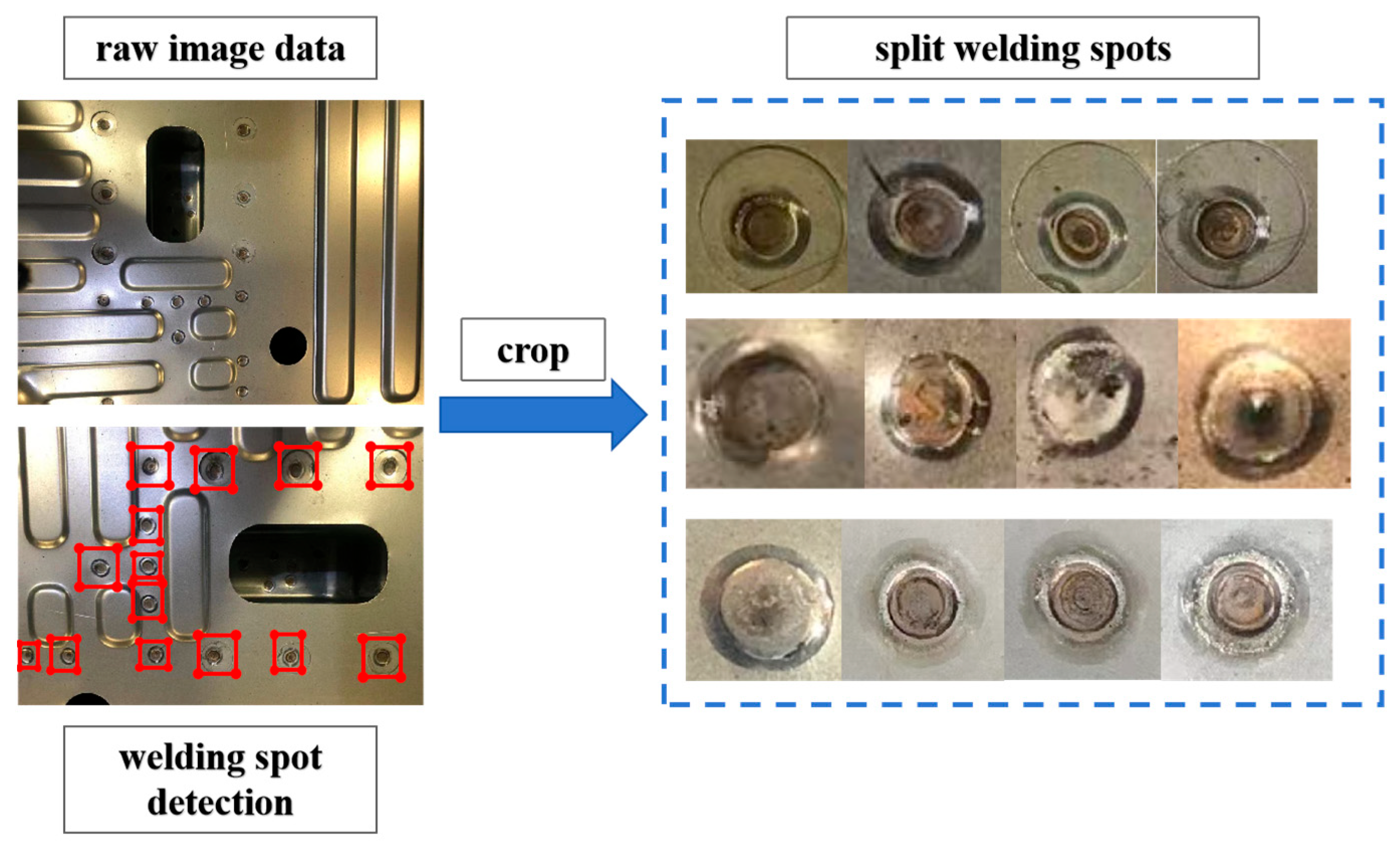 Machines 13 00033 g006