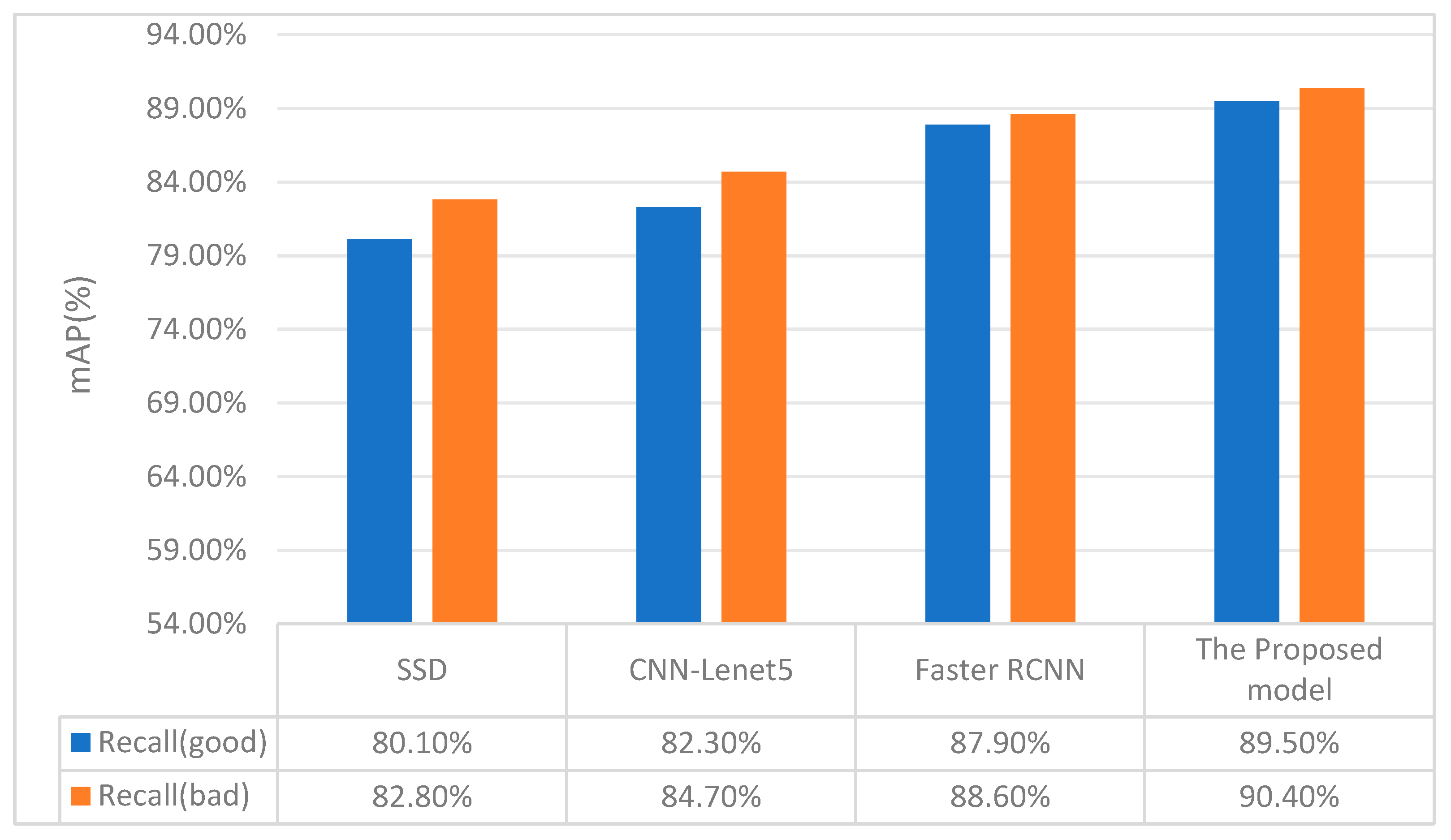 Machines 13 00033 g007