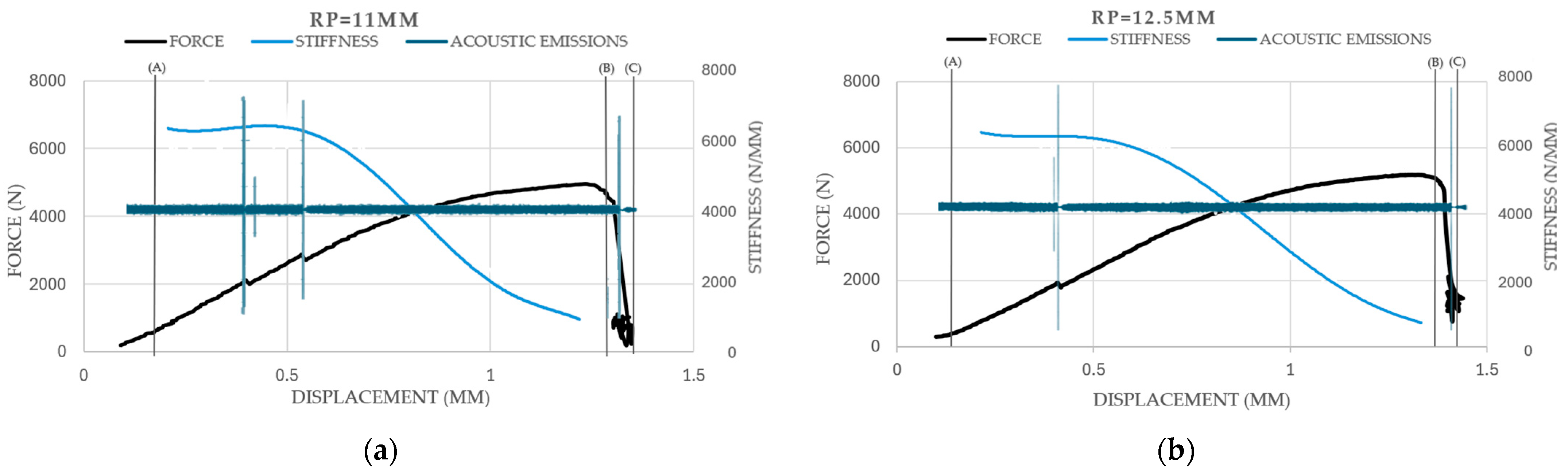 Machines 13 00034 g011