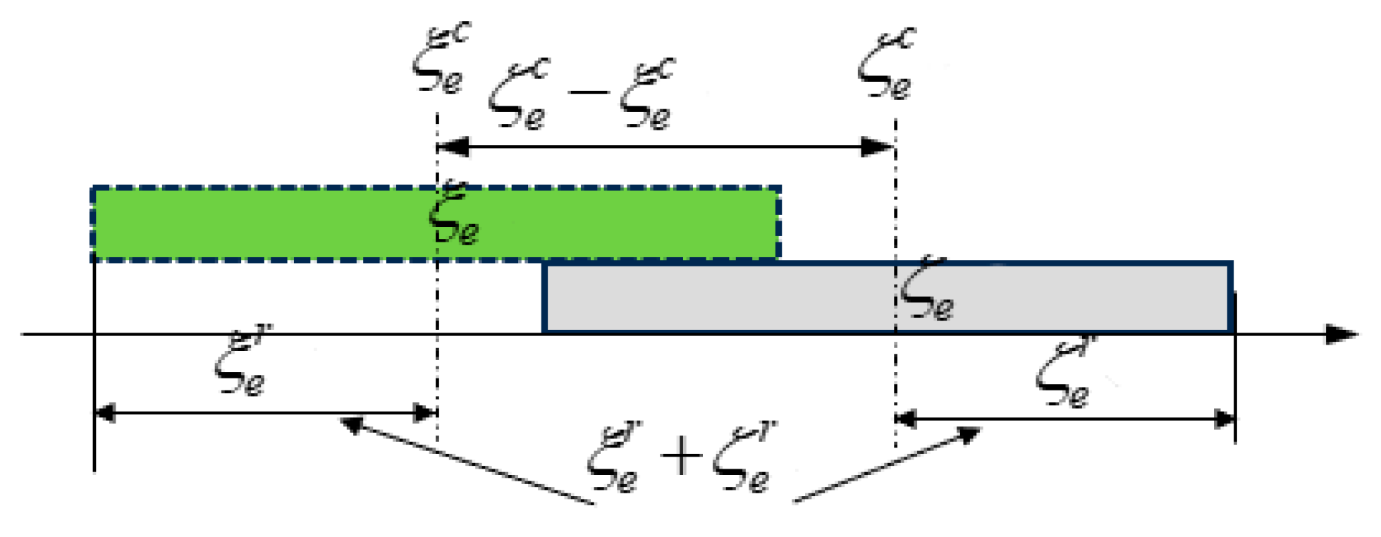 Machines 13 00035 g004