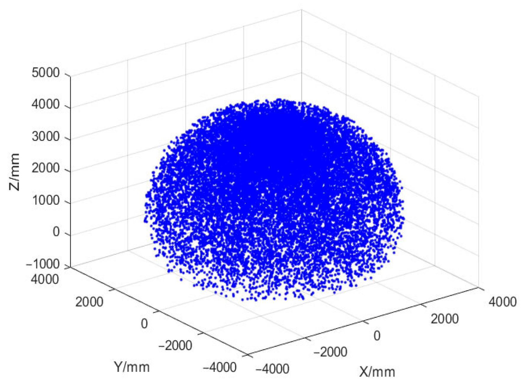 Machines 13 00035 g007