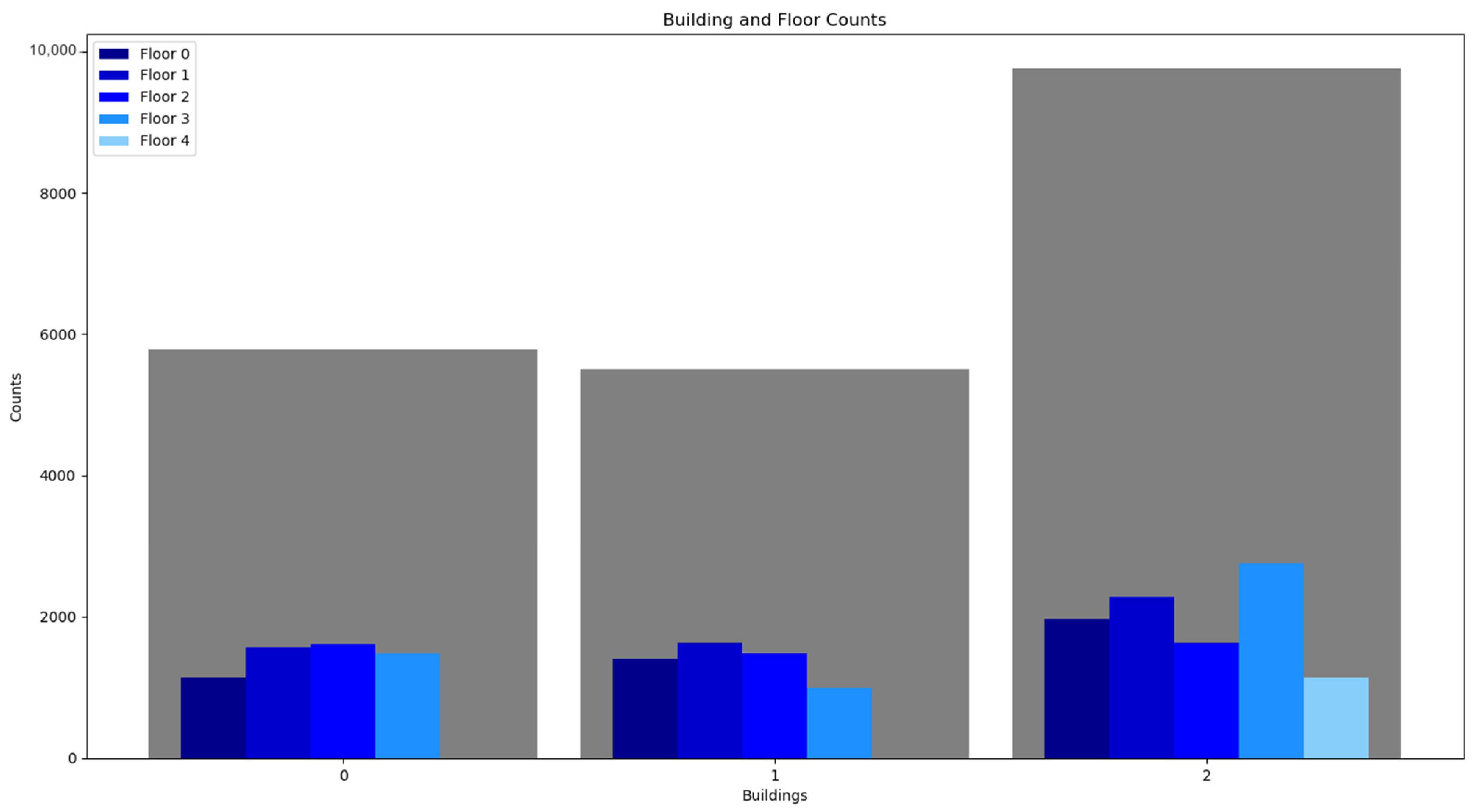 Machines 13 00037 g003