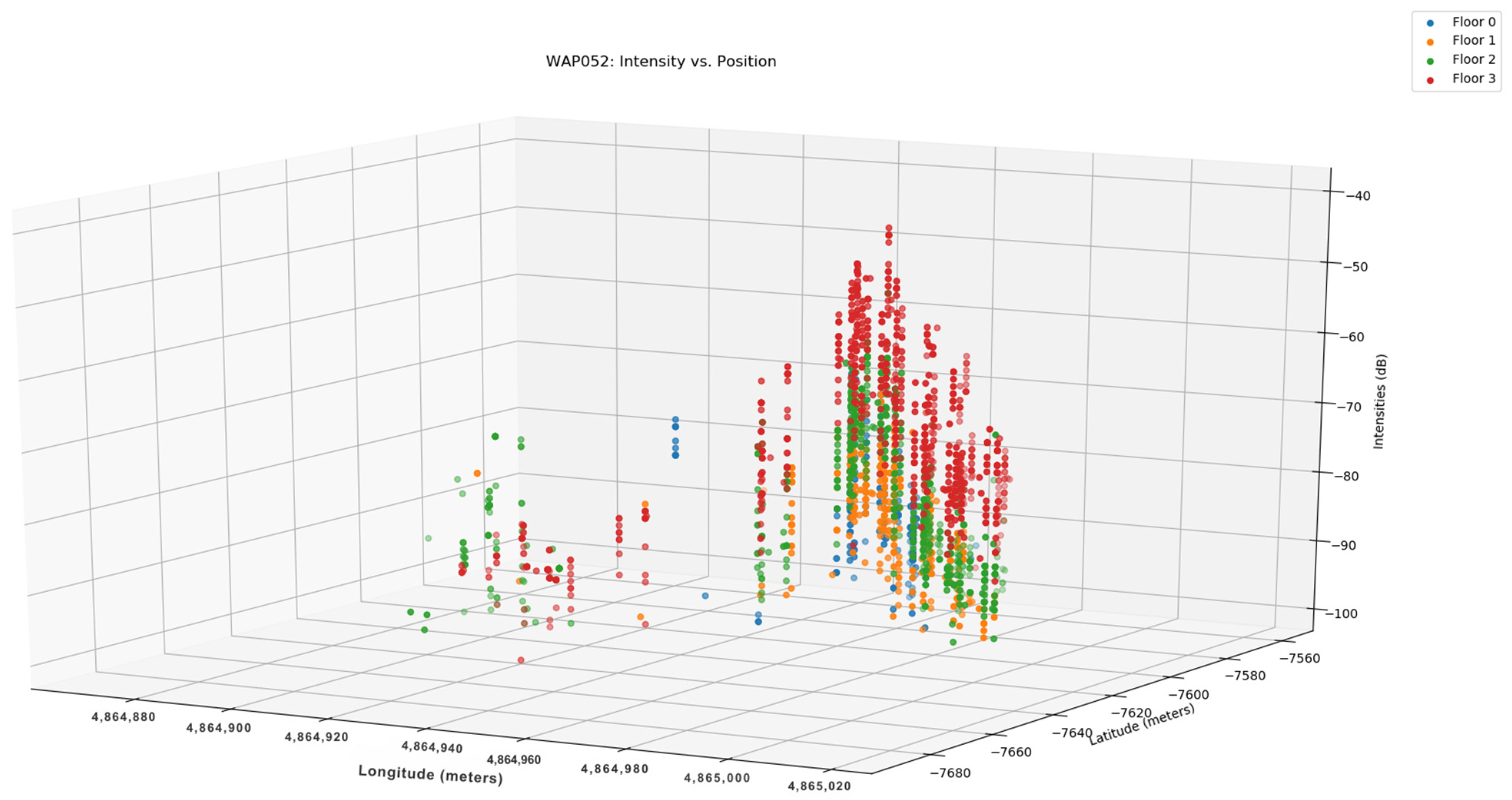Machines 13 00037 g005