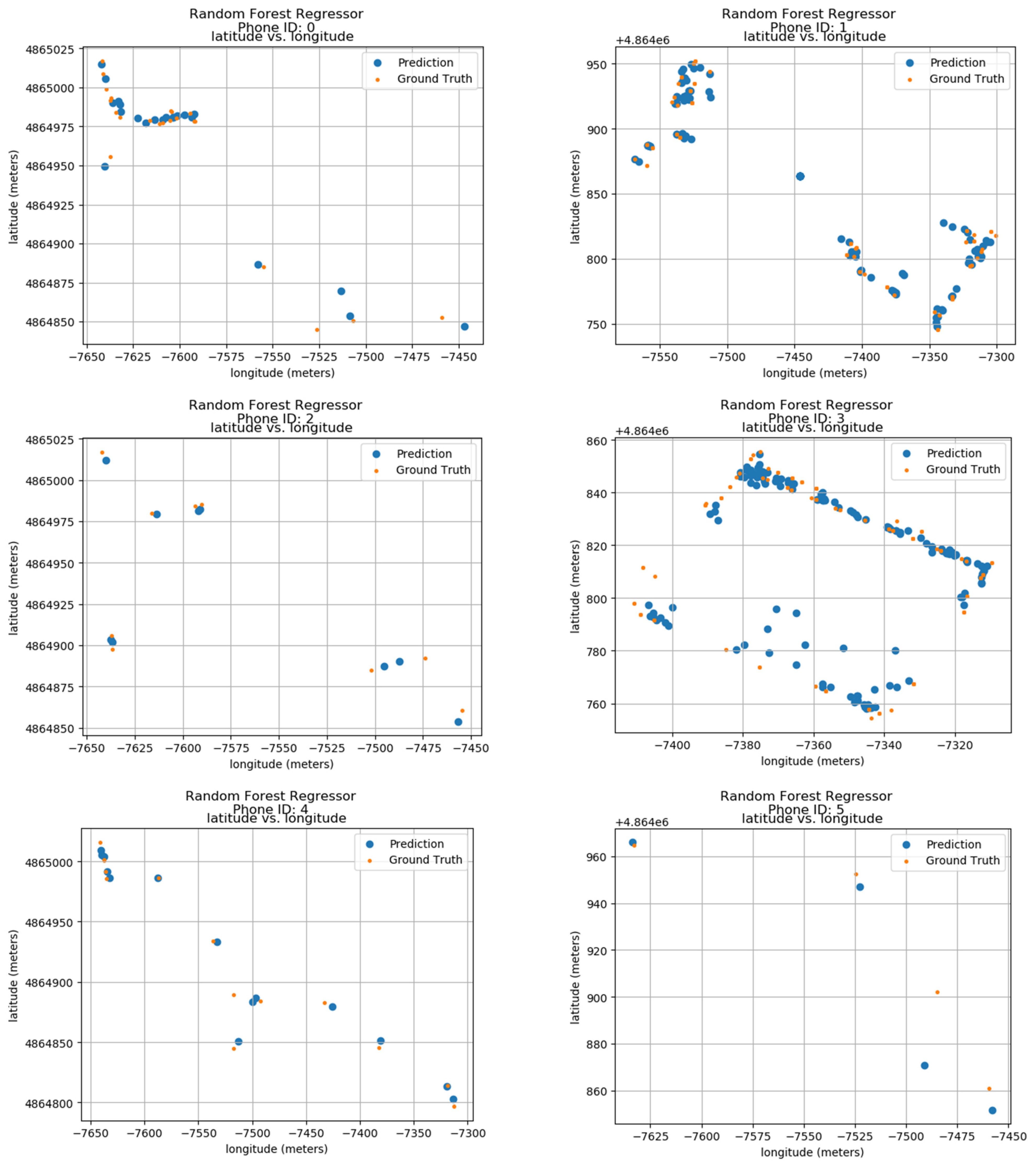 Machines 13 00037 g009a