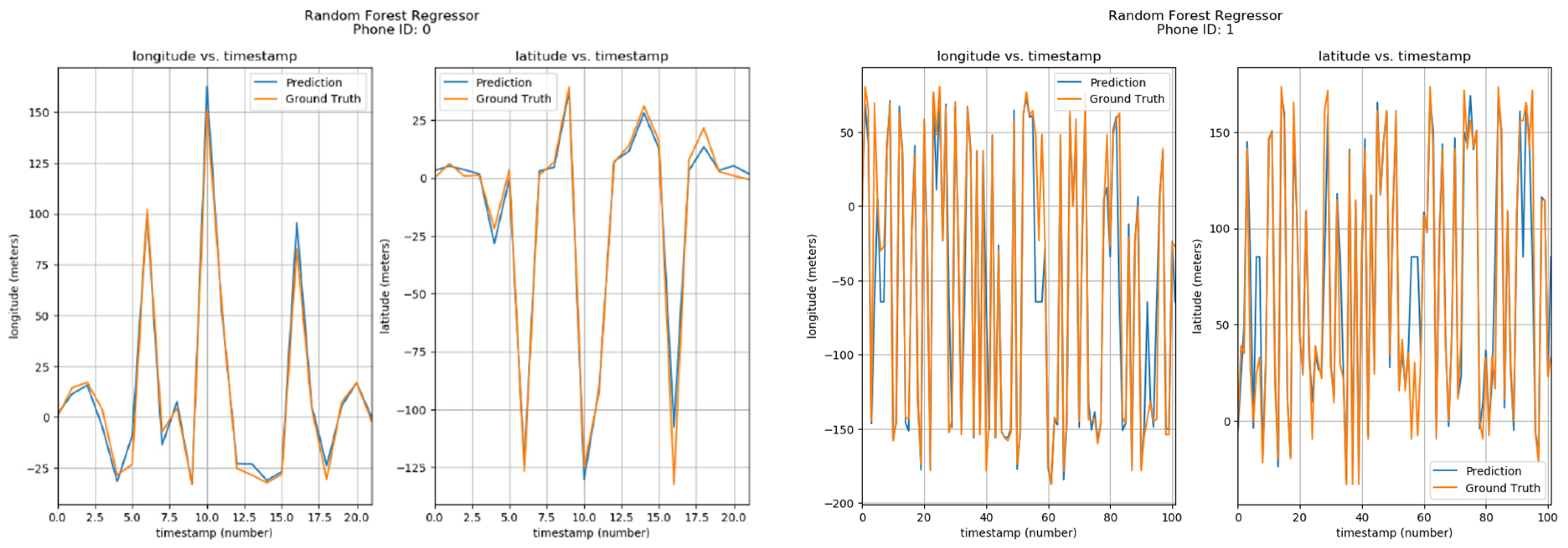 Machines 13 00037 g010a
