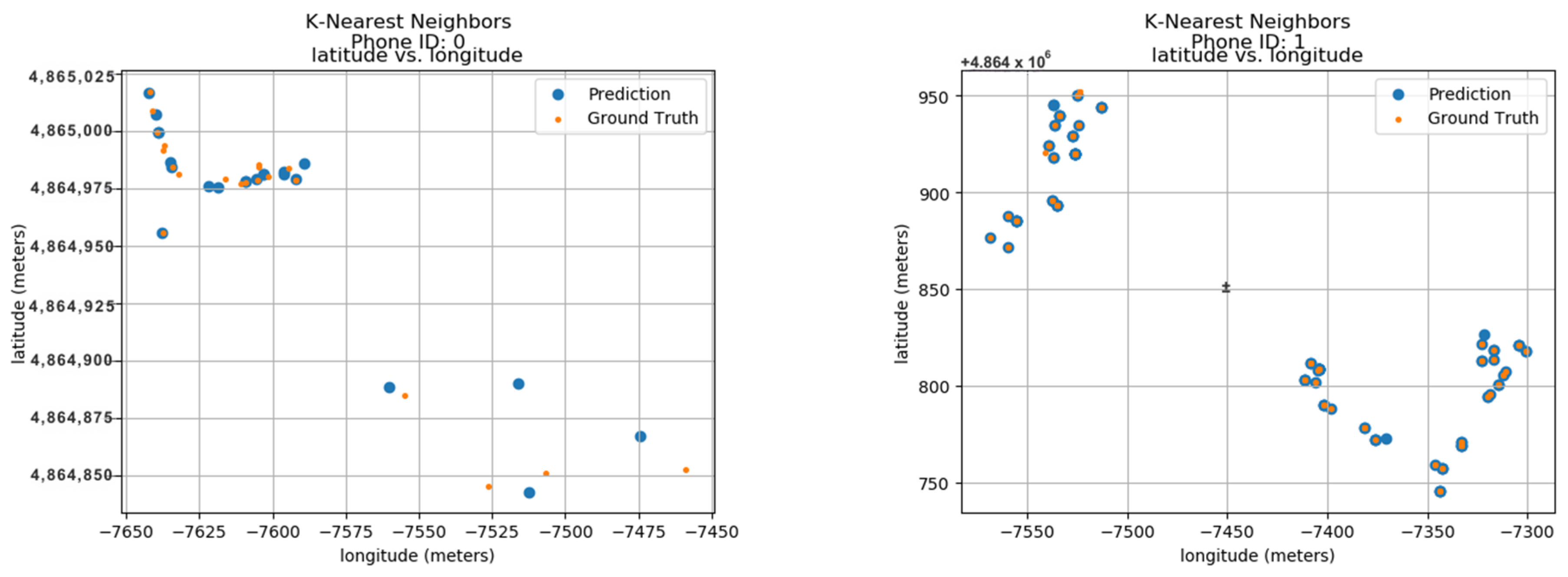 Machines 13 00037 g011a