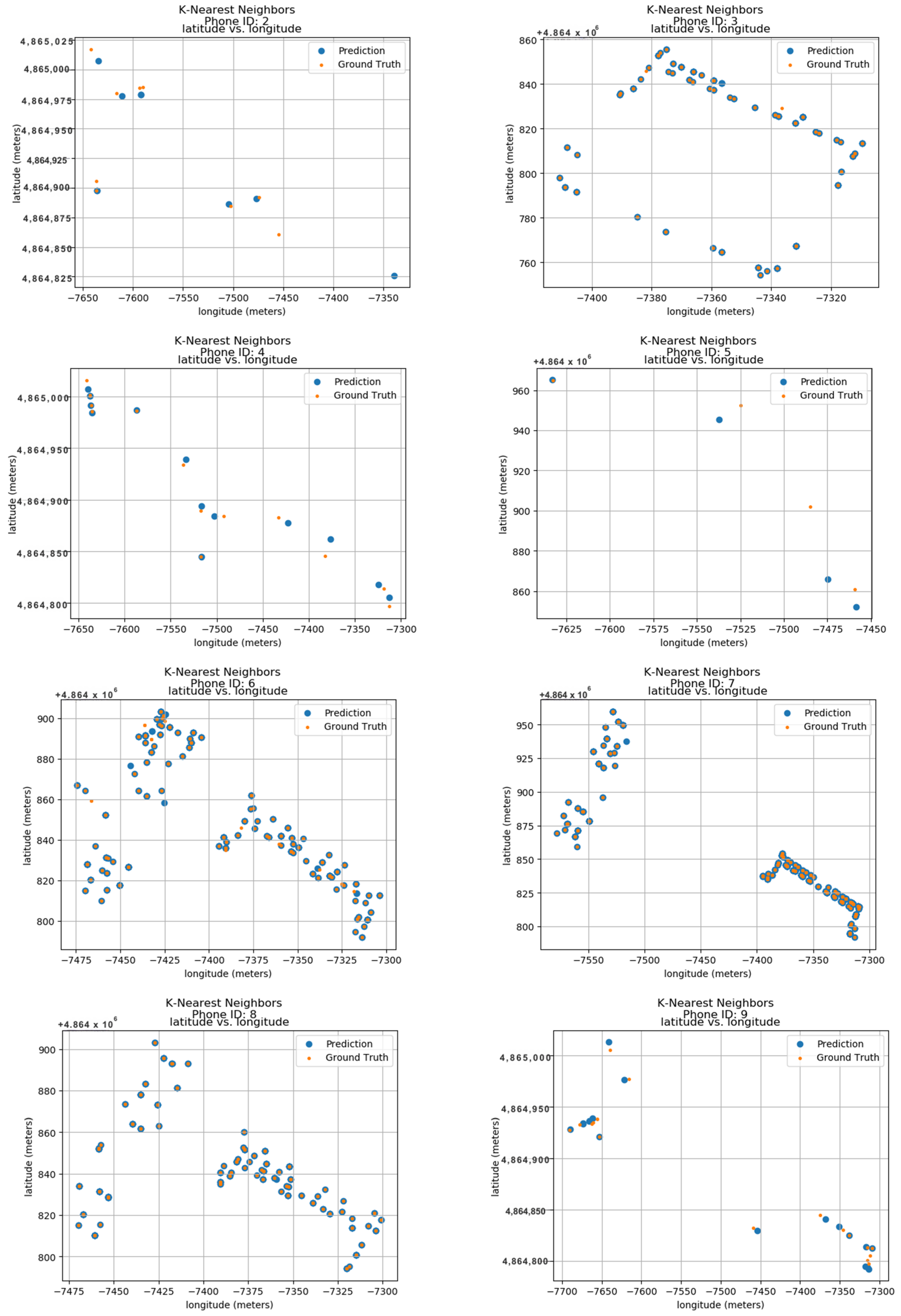 Machines 13 00037 g011b