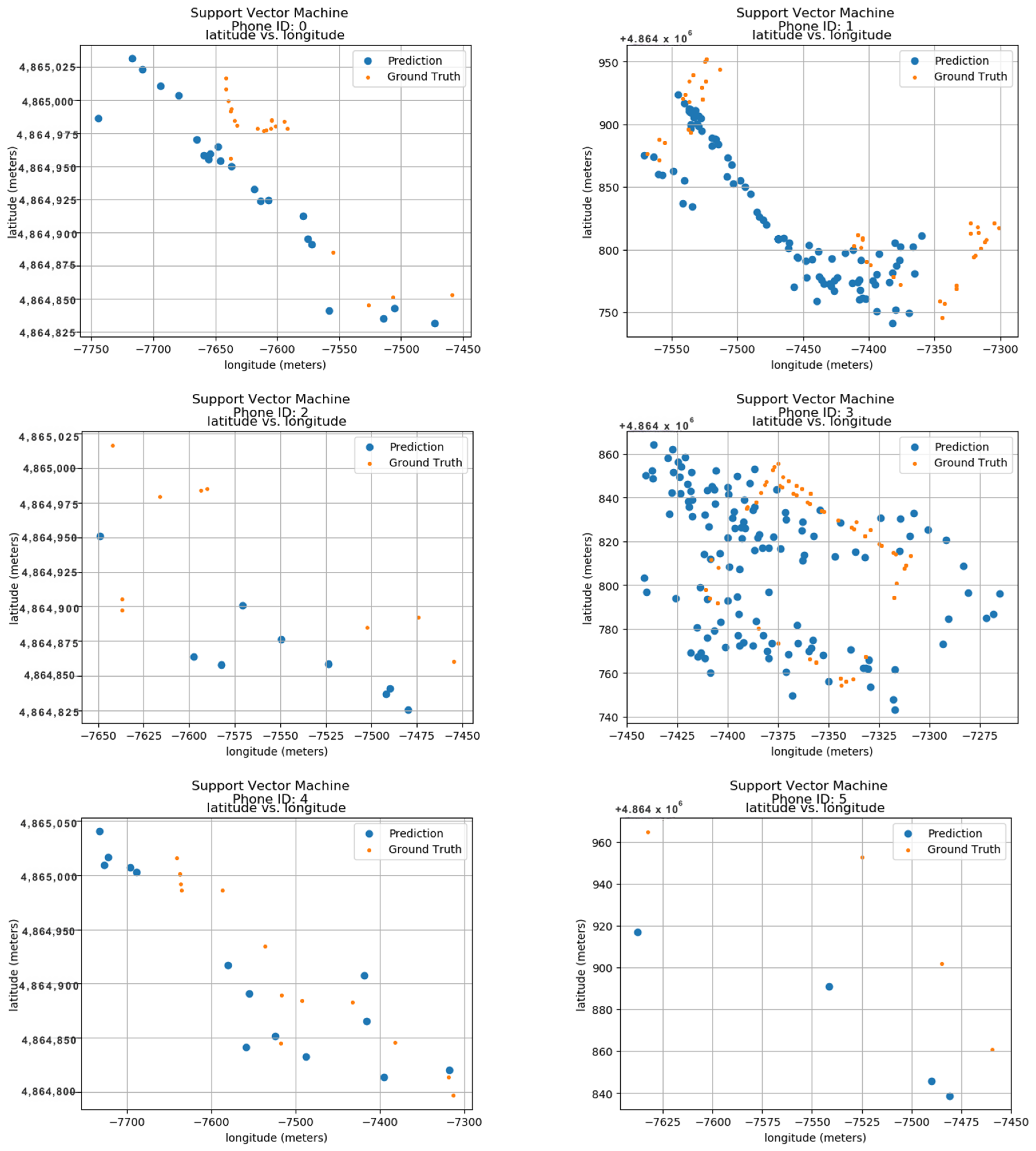Machines 13 00037 g013a