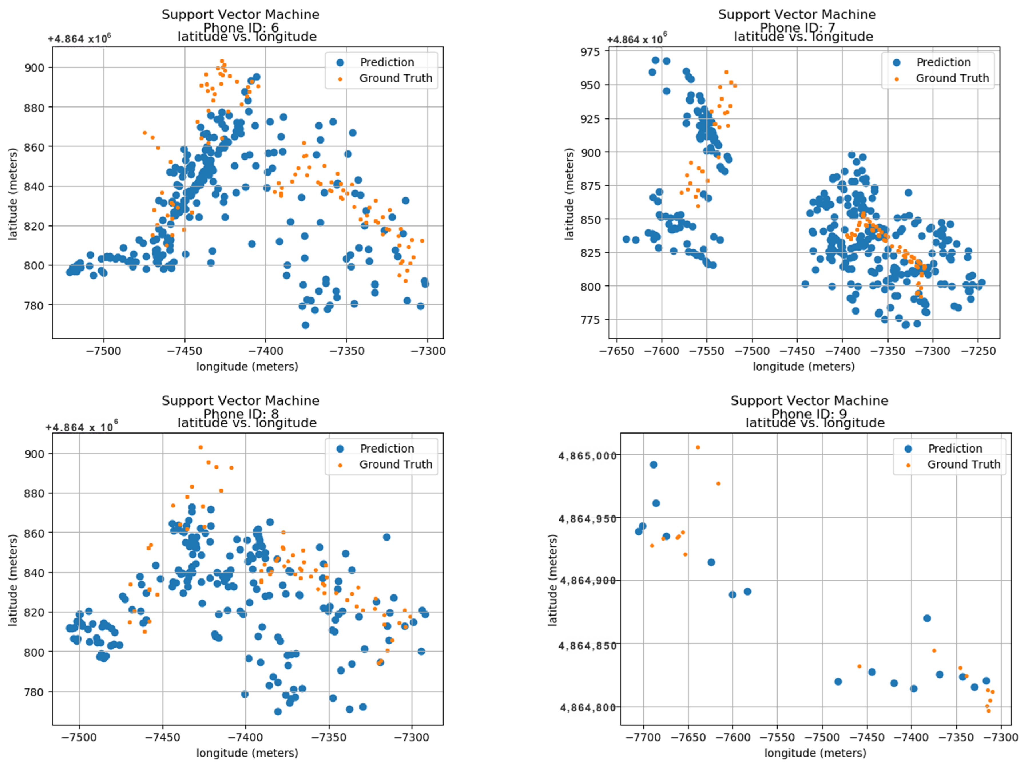 Machines 13 00037 g013b