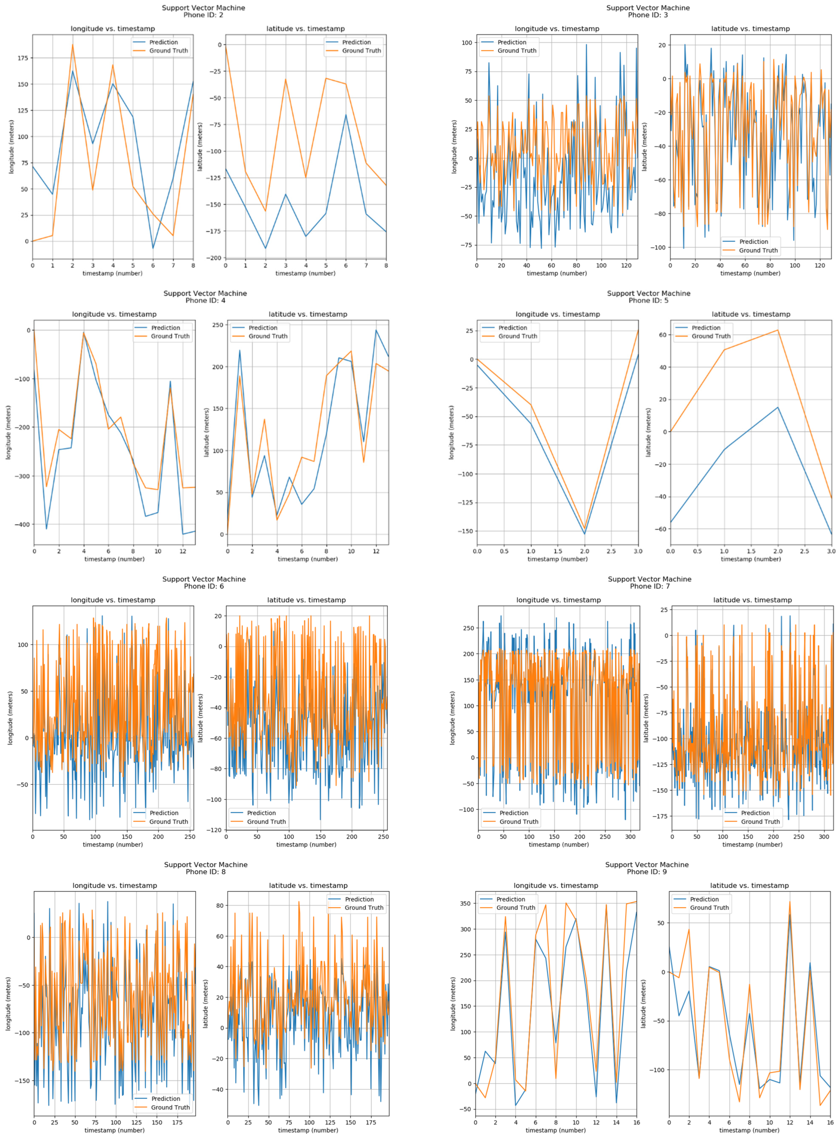 Machines 13 00037 g014b