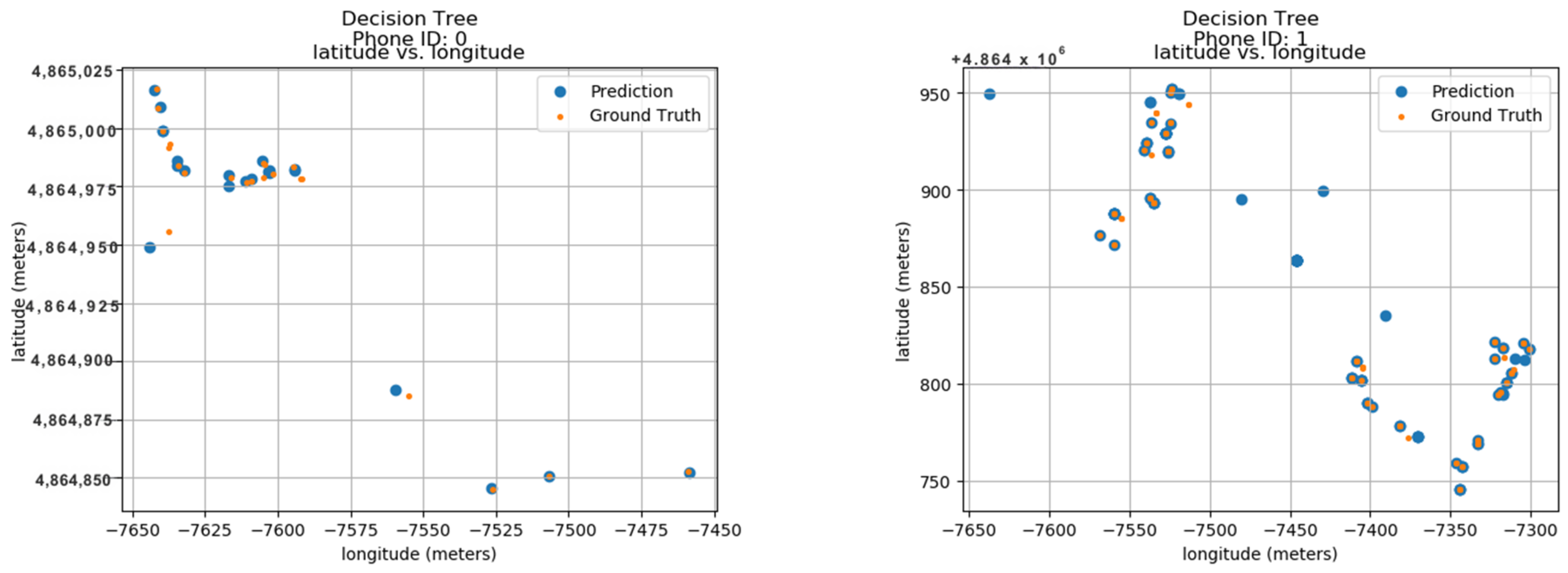Machines 13 00037 g015a