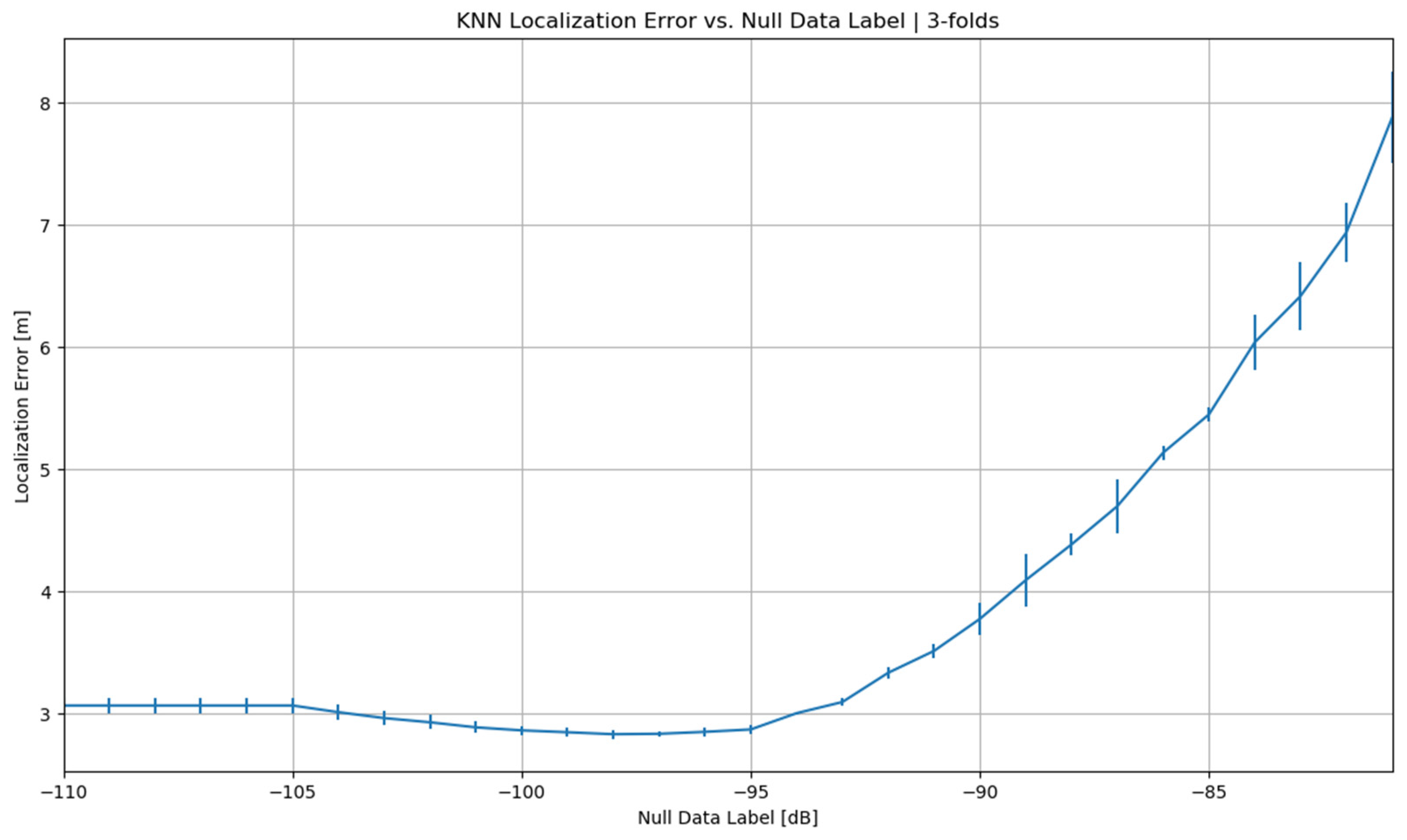 Machines 13 00037 g017
