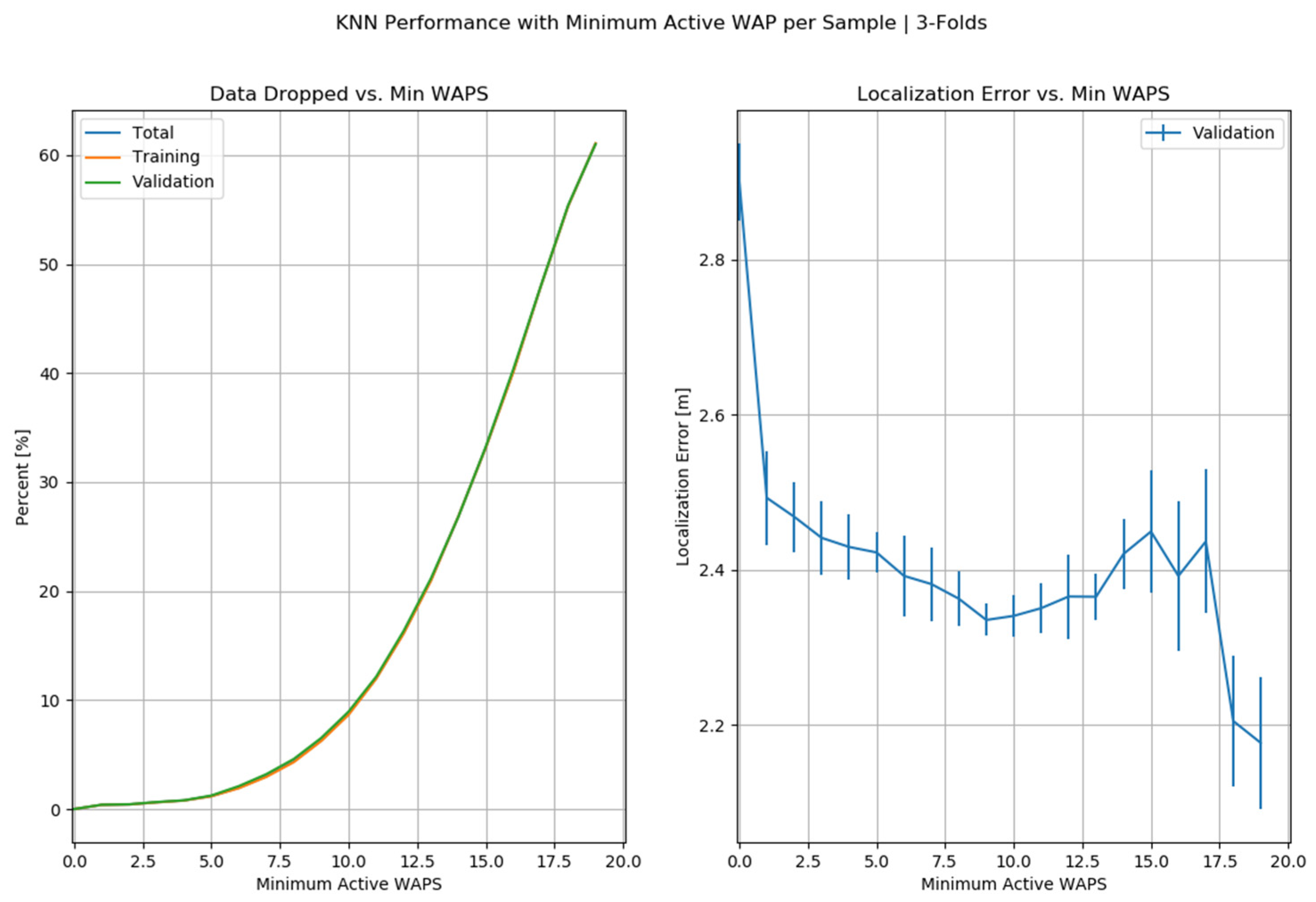 Machines 13 00037 g018