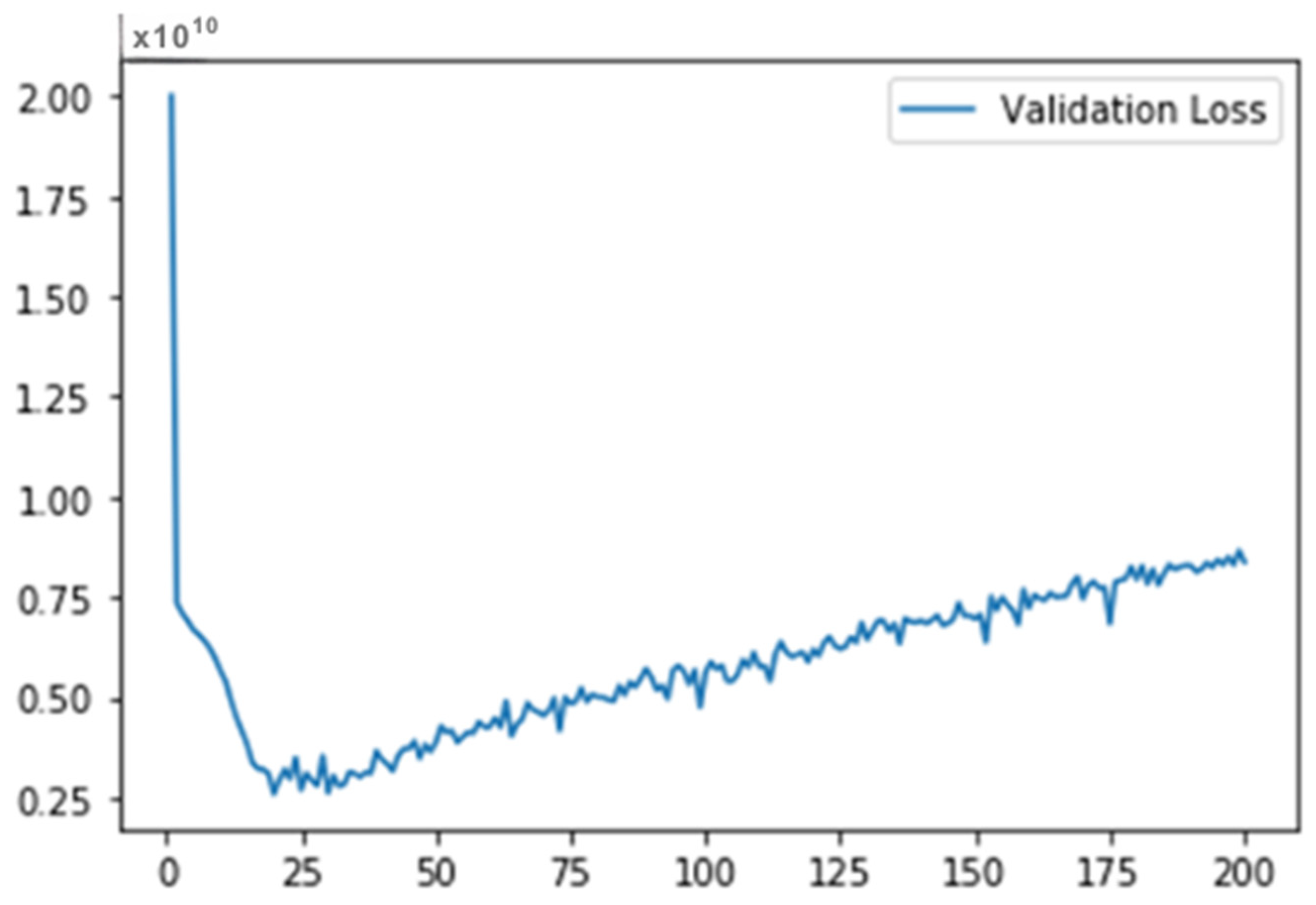 Machines 13 00037 g019