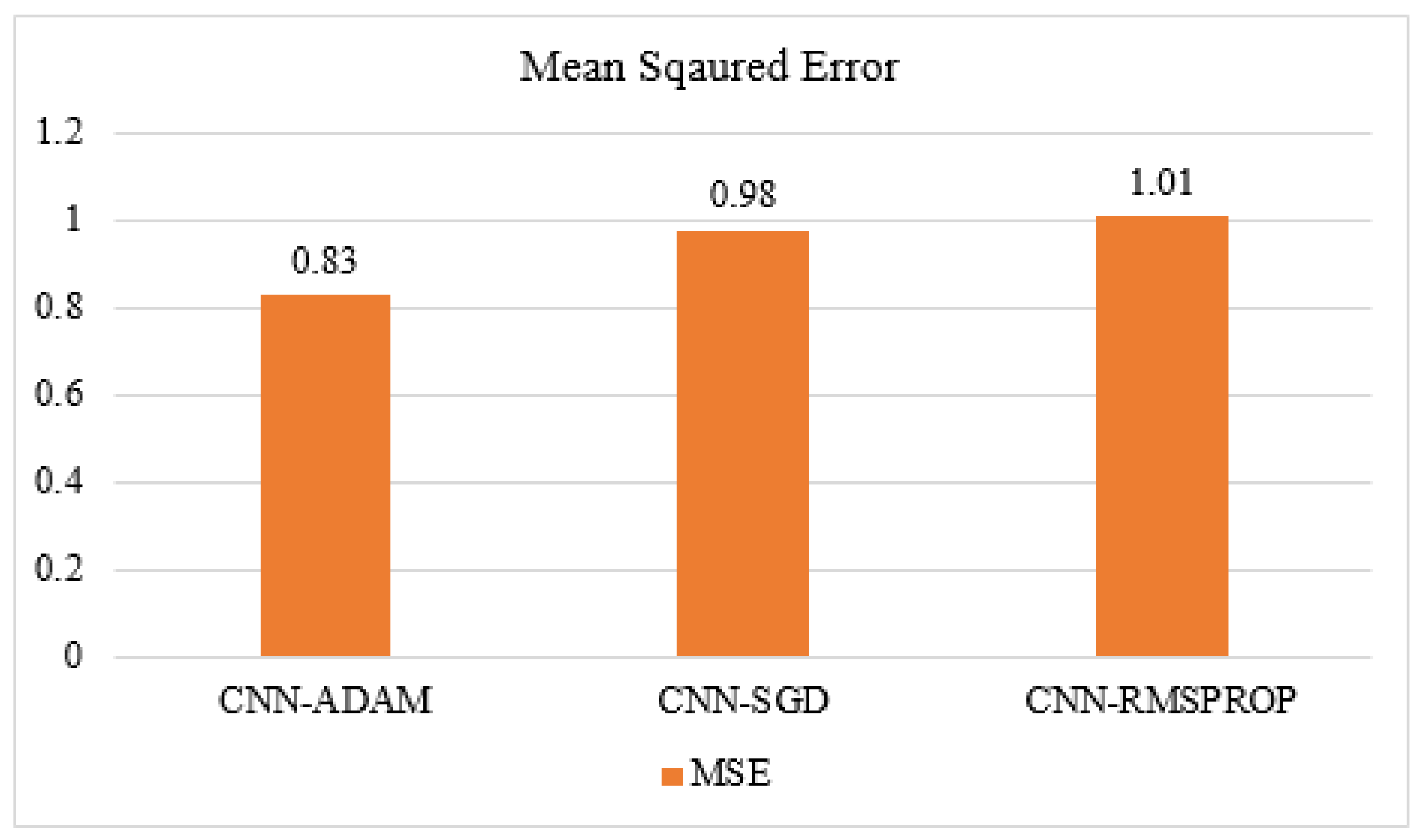 Machines 13 00037 g020
