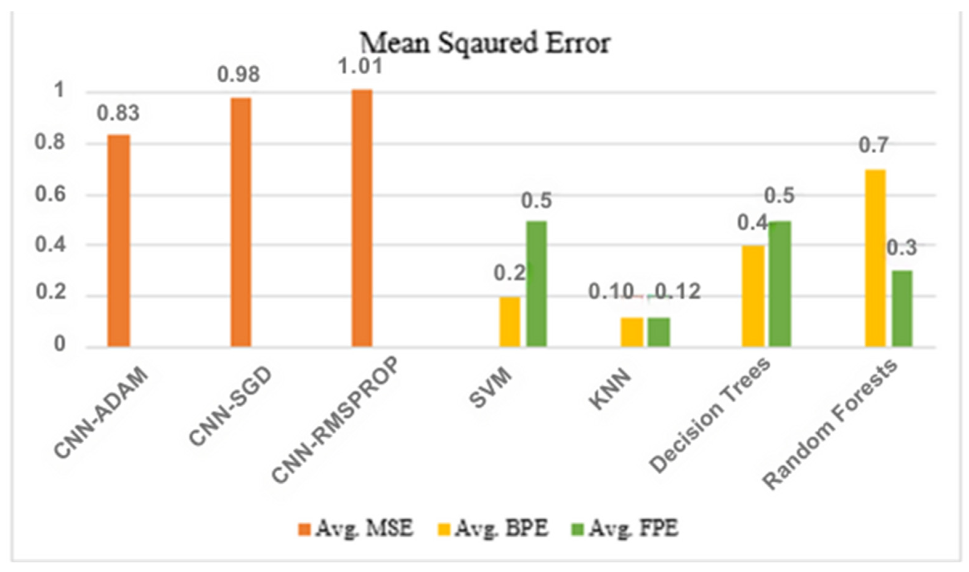 Machines 13 00037 g021