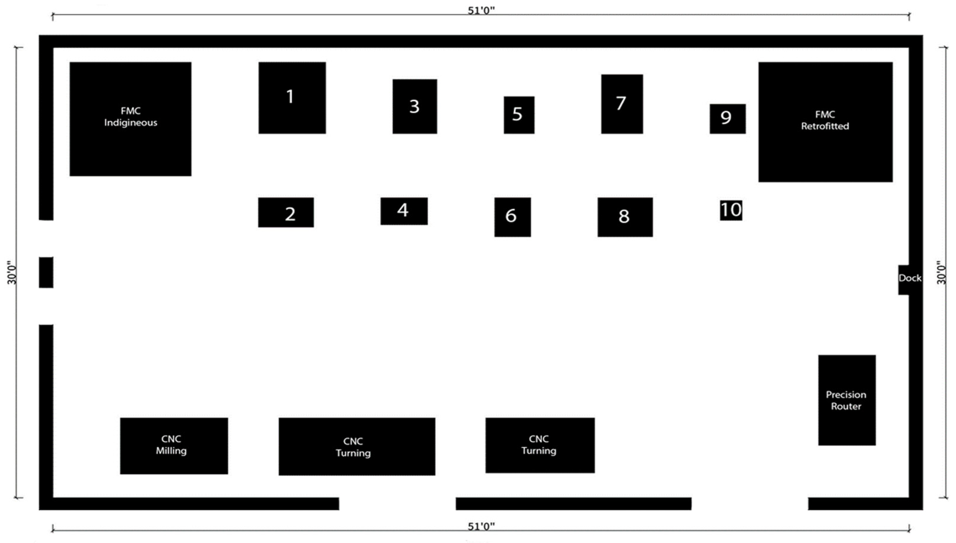 Machines 13 00037 g022