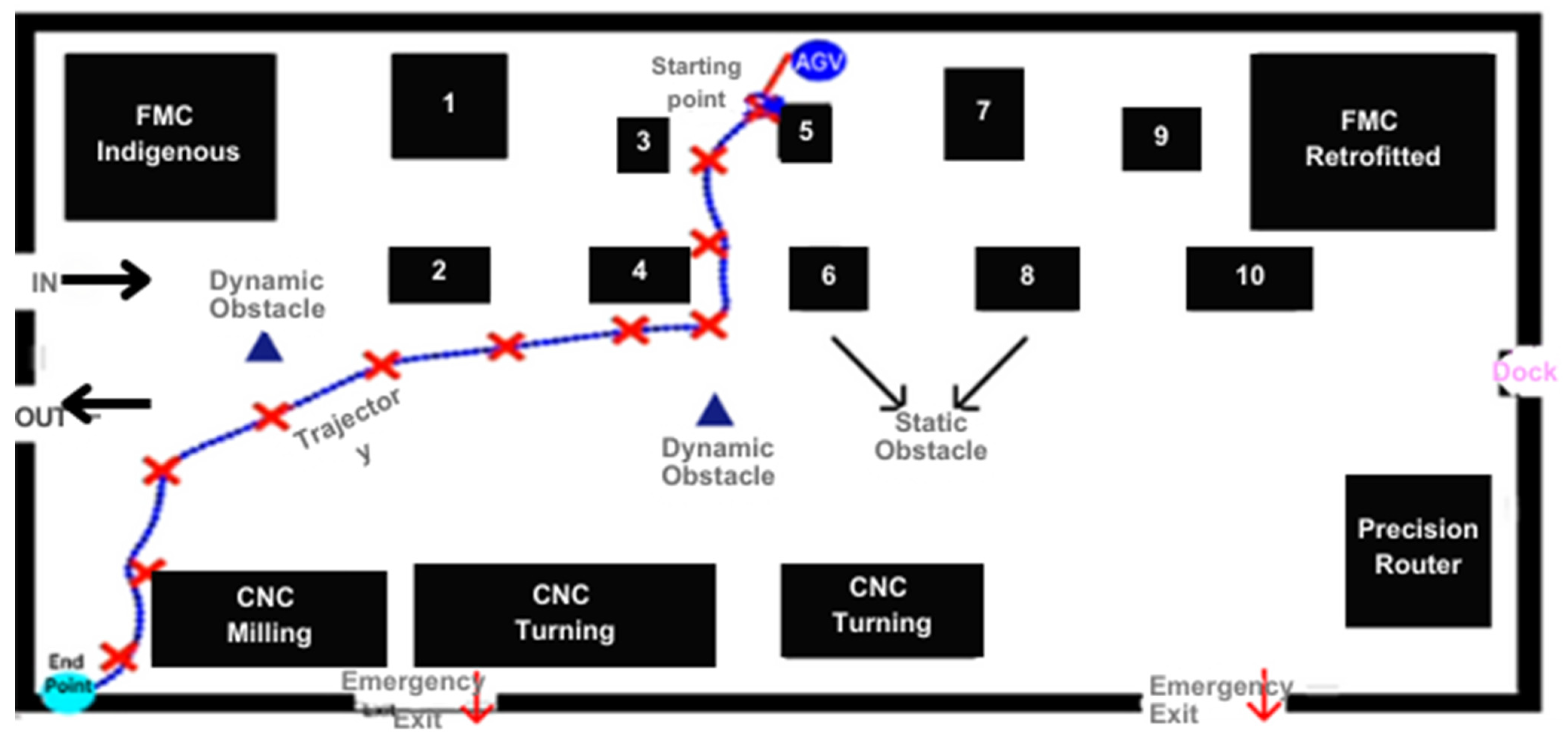 Machines 13 00037 g024