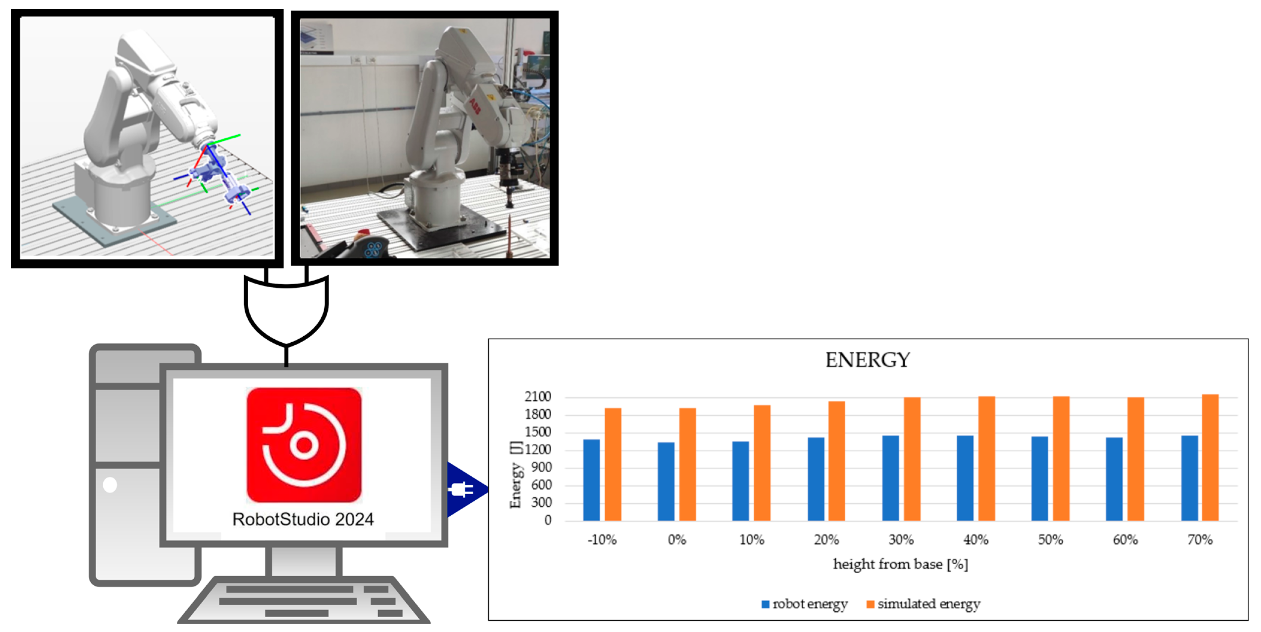 Machines 13 00038 g002