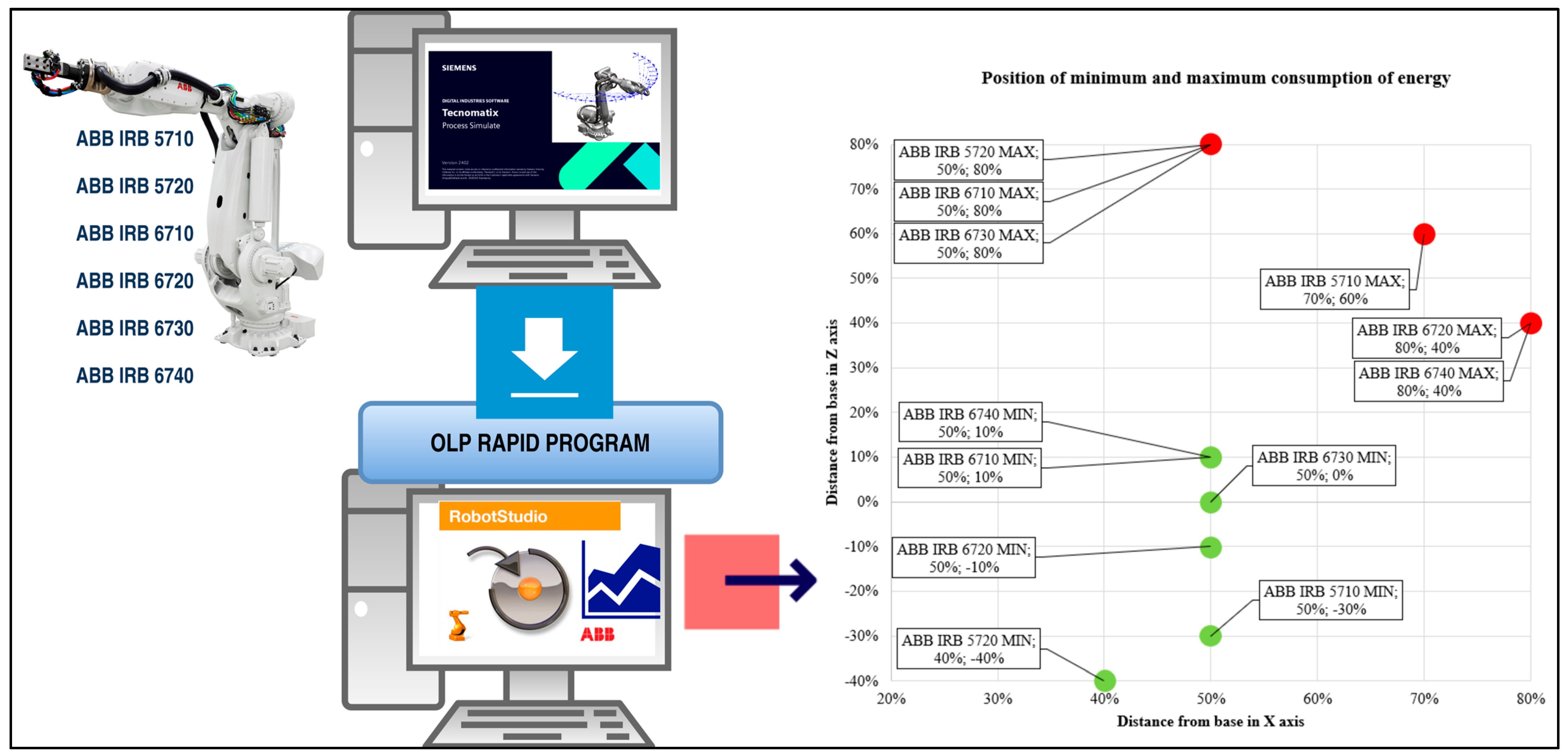 Machines 13 00038 g003