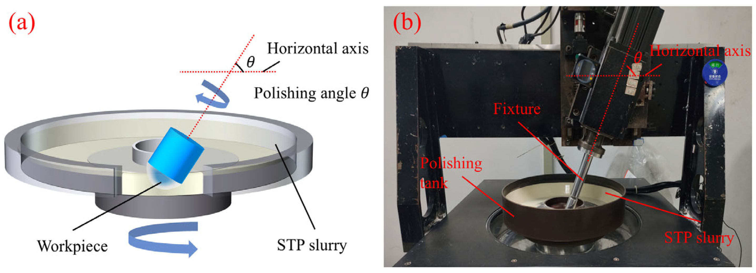 Machines 13 00040 g004