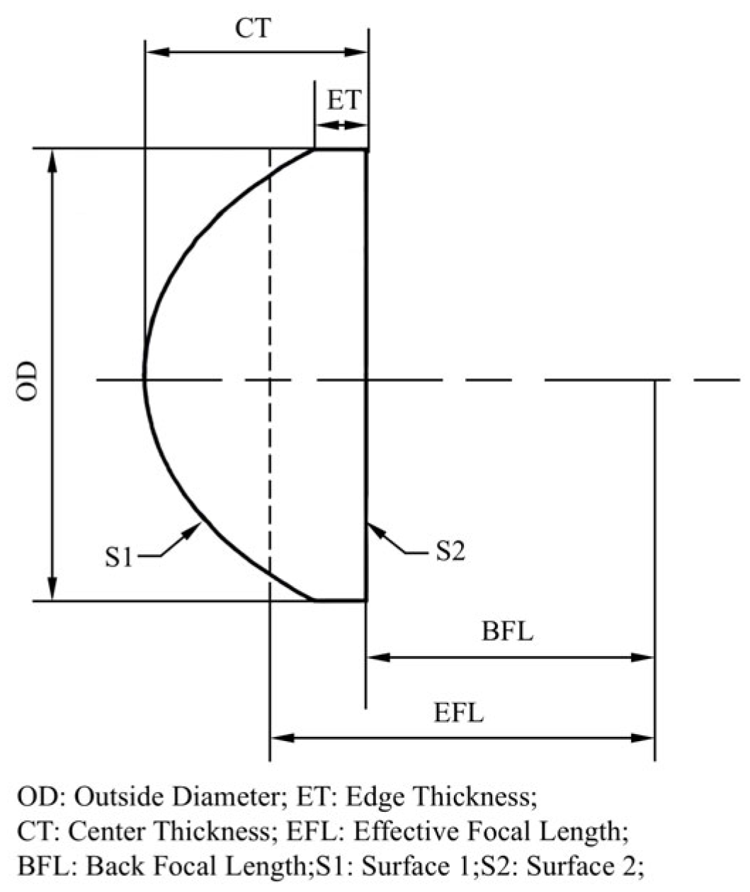 Machines 13 00040 g005
