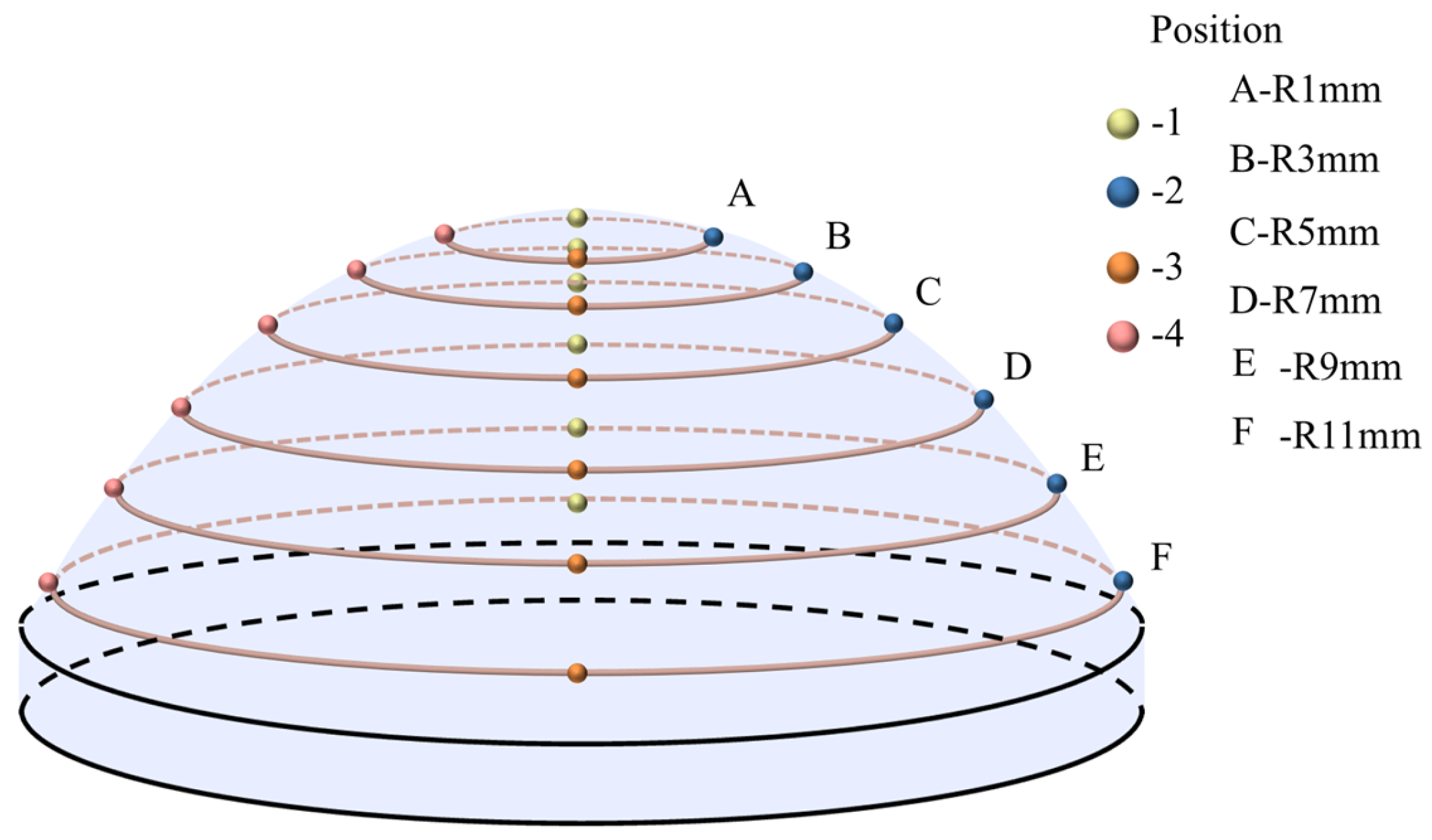 Machines 13 00040 g006