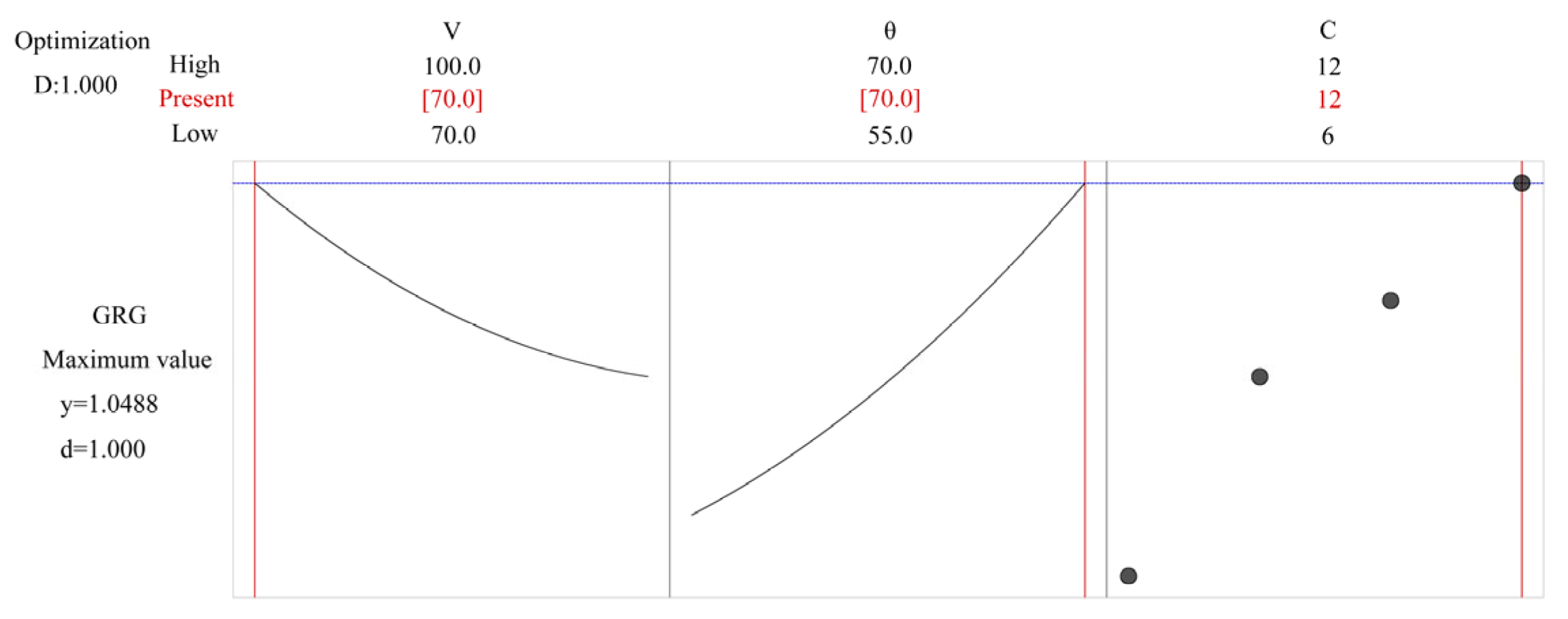 Machines 13 00040 g010