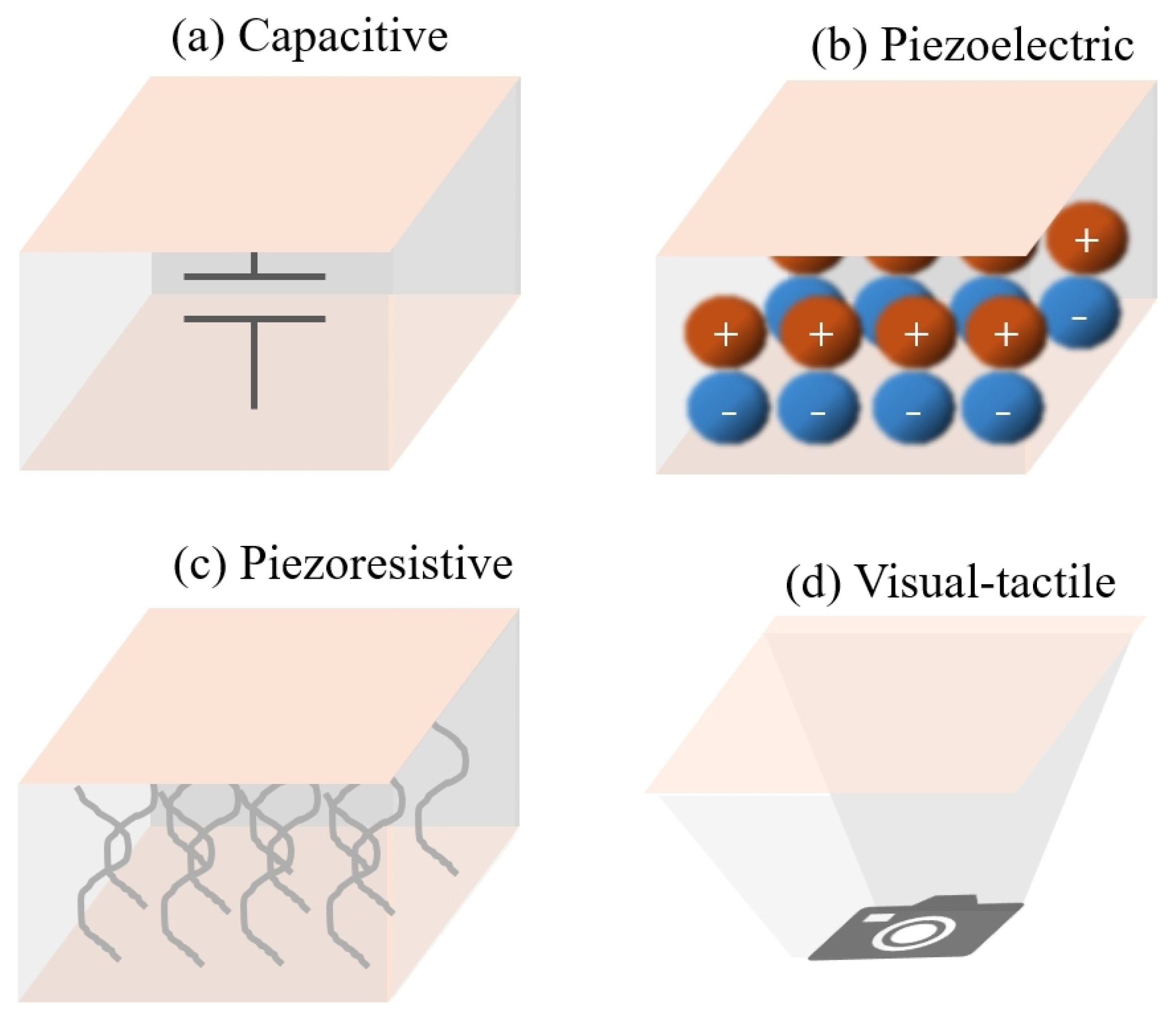 Machines 13 00041 g003